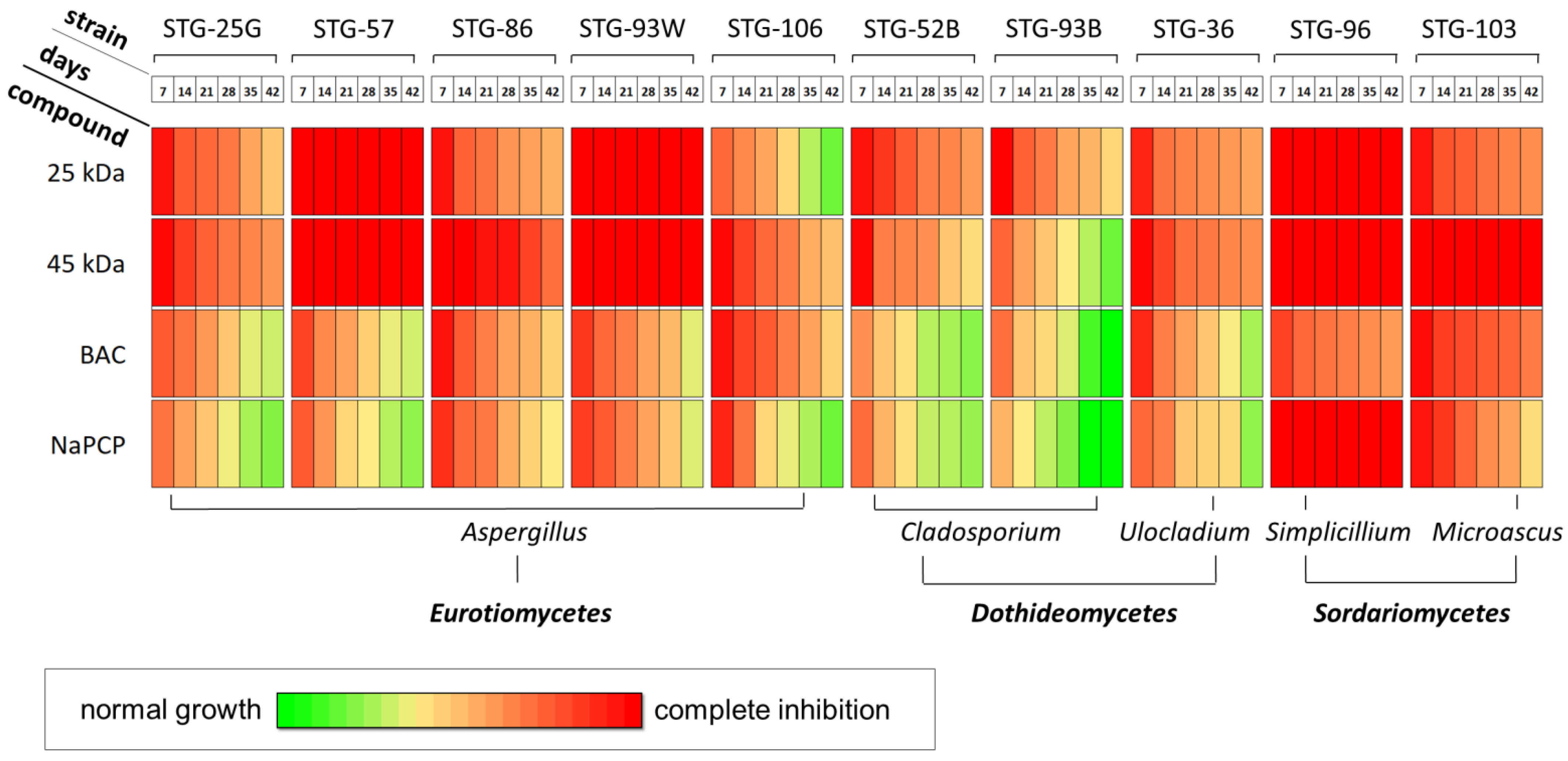 Materials 15 07773 g006 Materials 15 07773 g006
