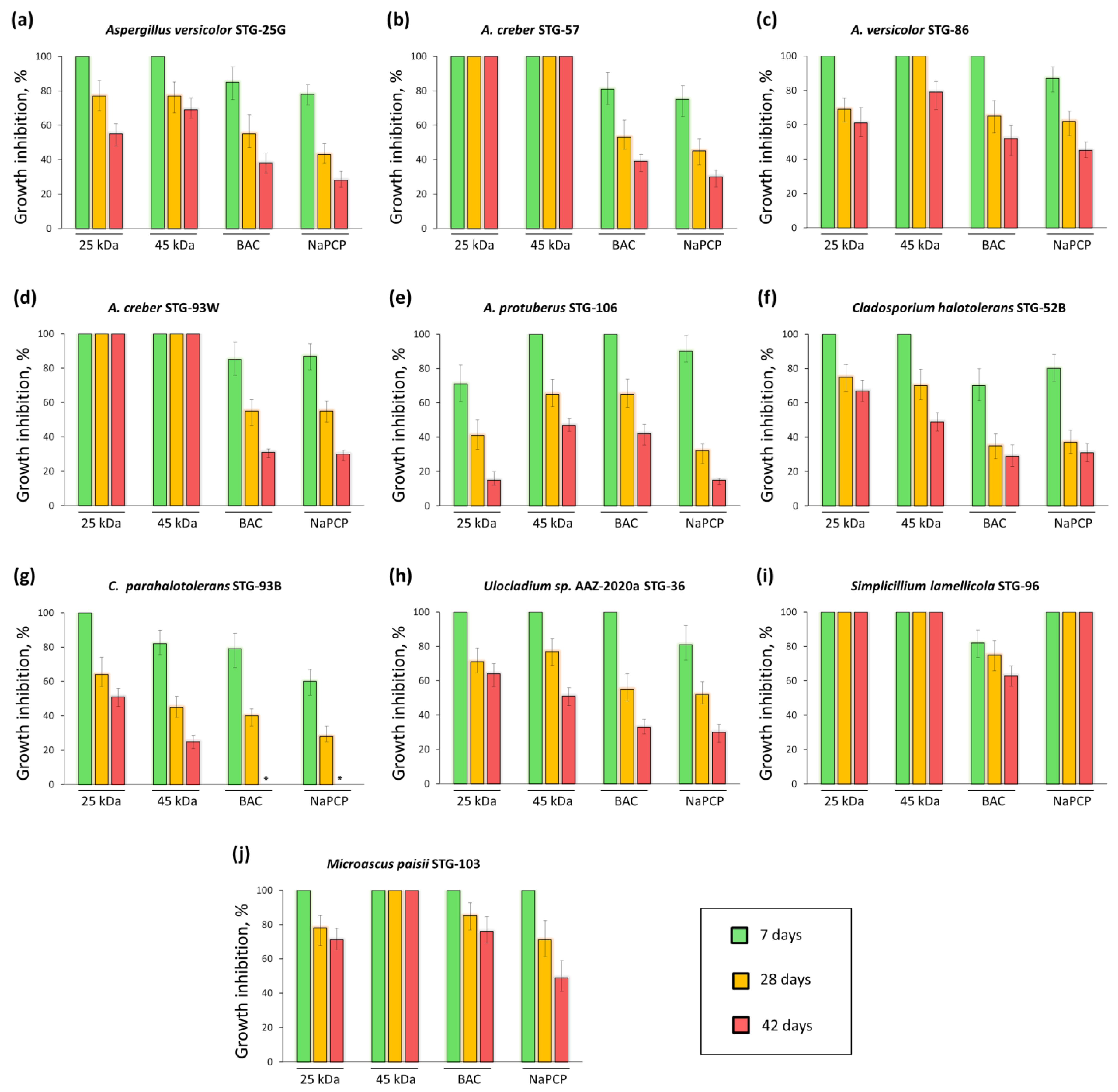Materials 15 07773 g007 Materials 15 07773 g007
