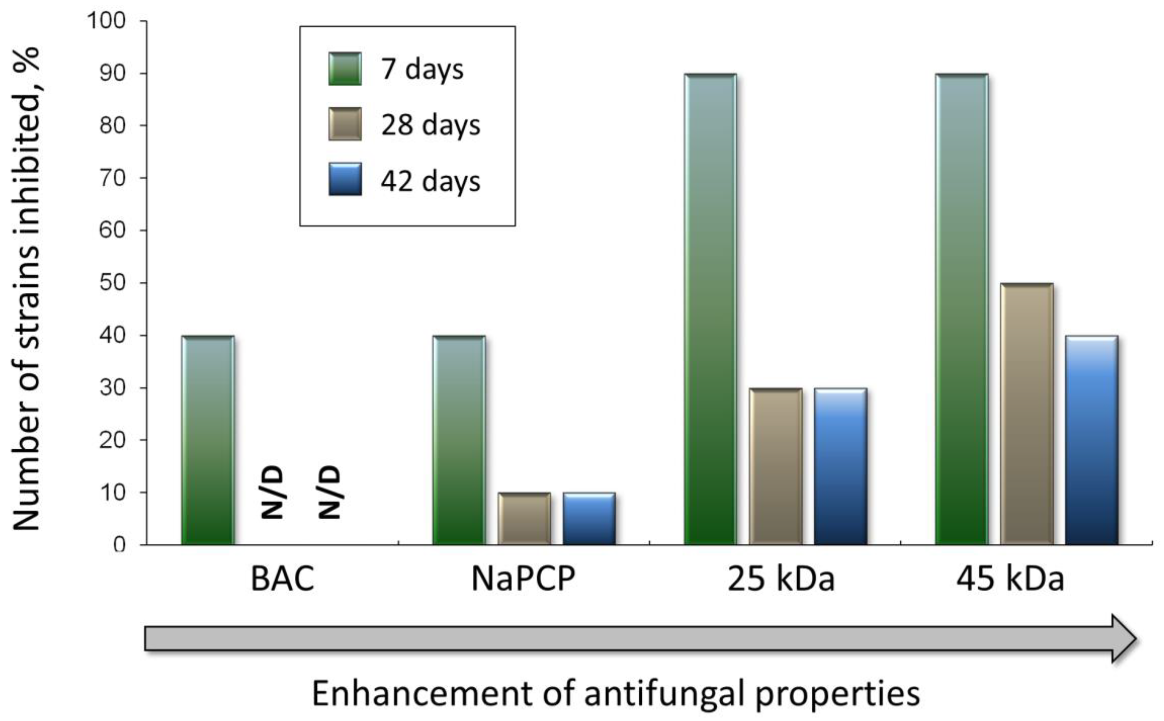 Materials 15 07773 g008 Materials 15 07773 g008
