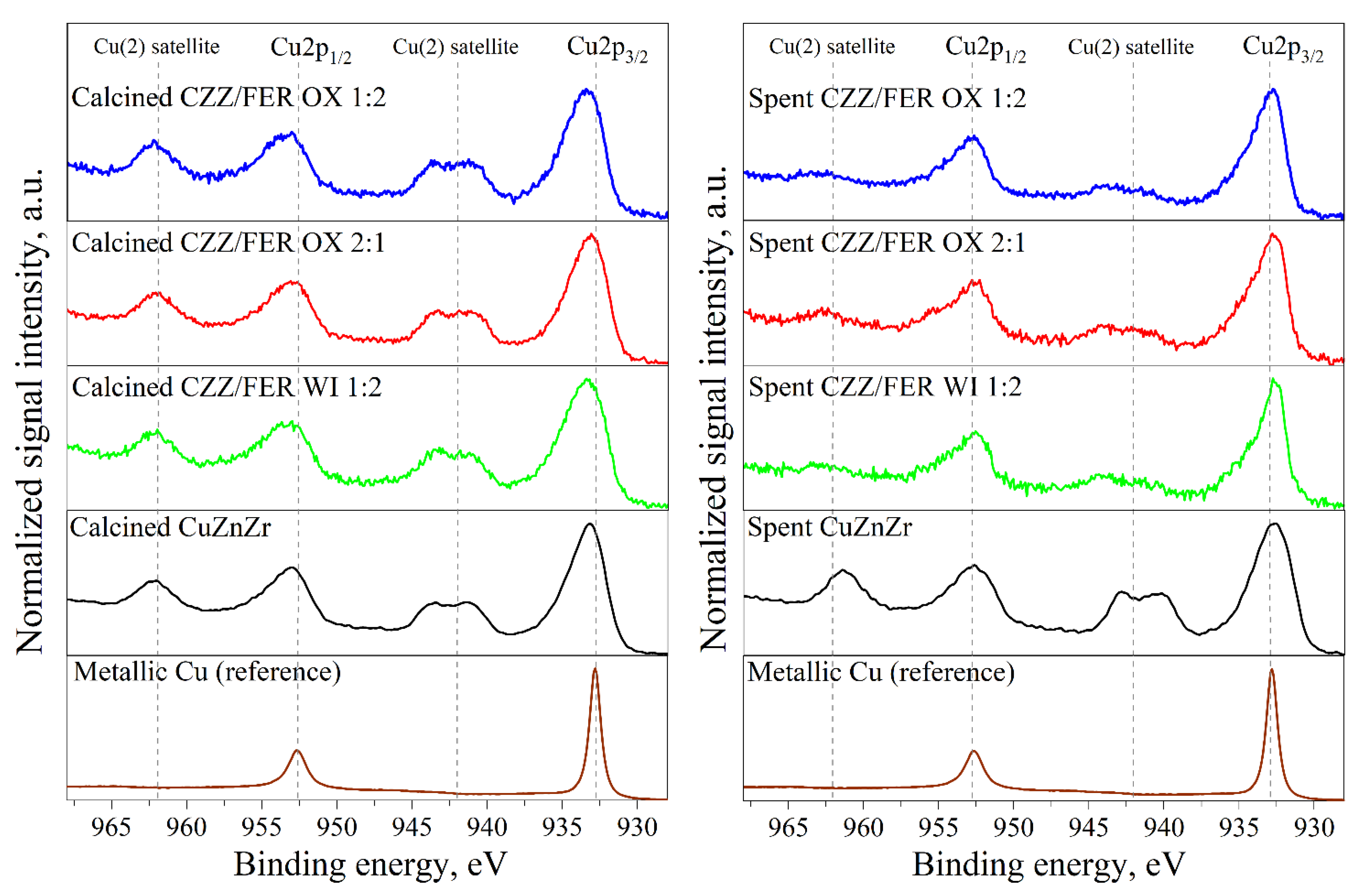 Materials 15 07774 g004
