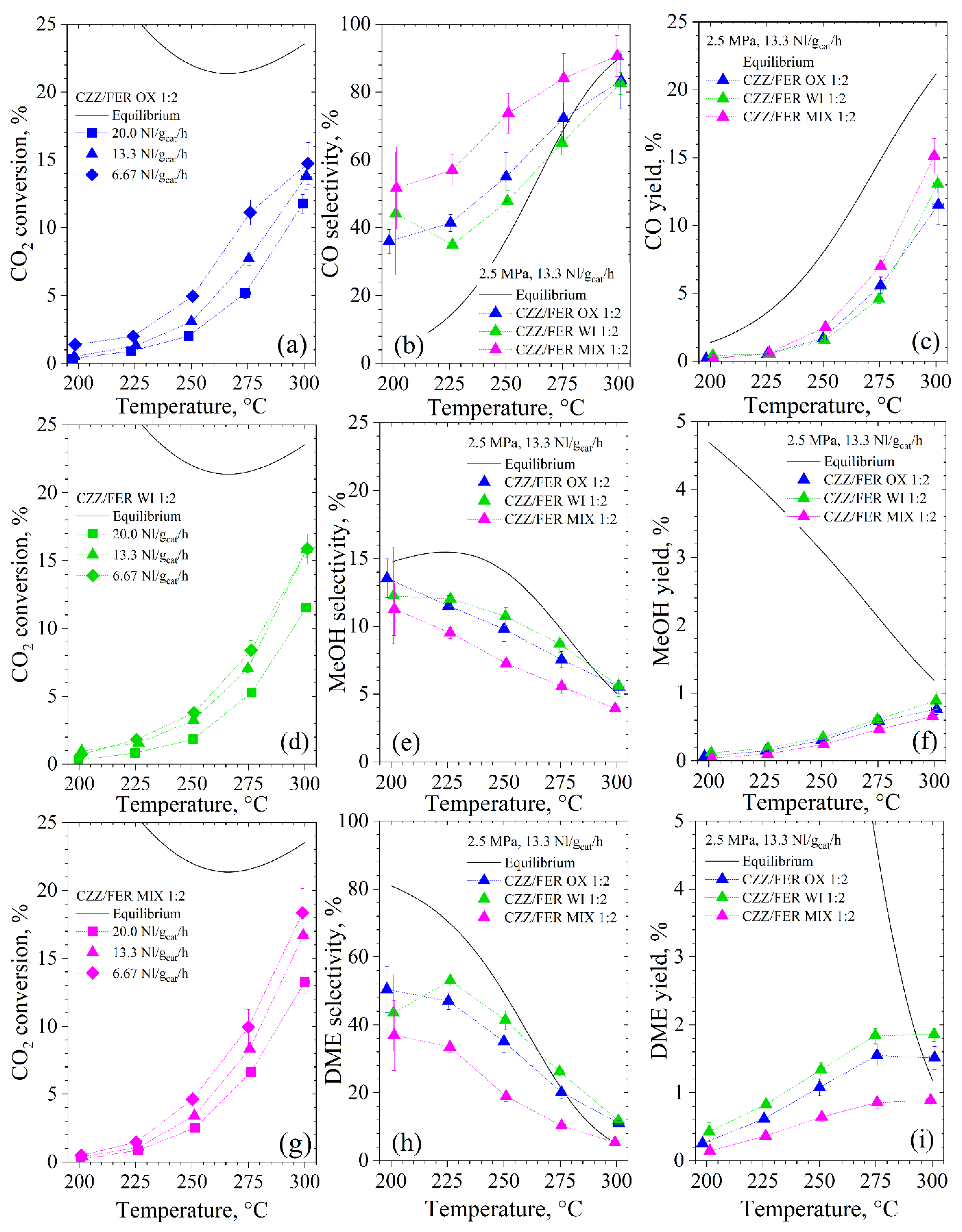 Materials 15 07774 g005