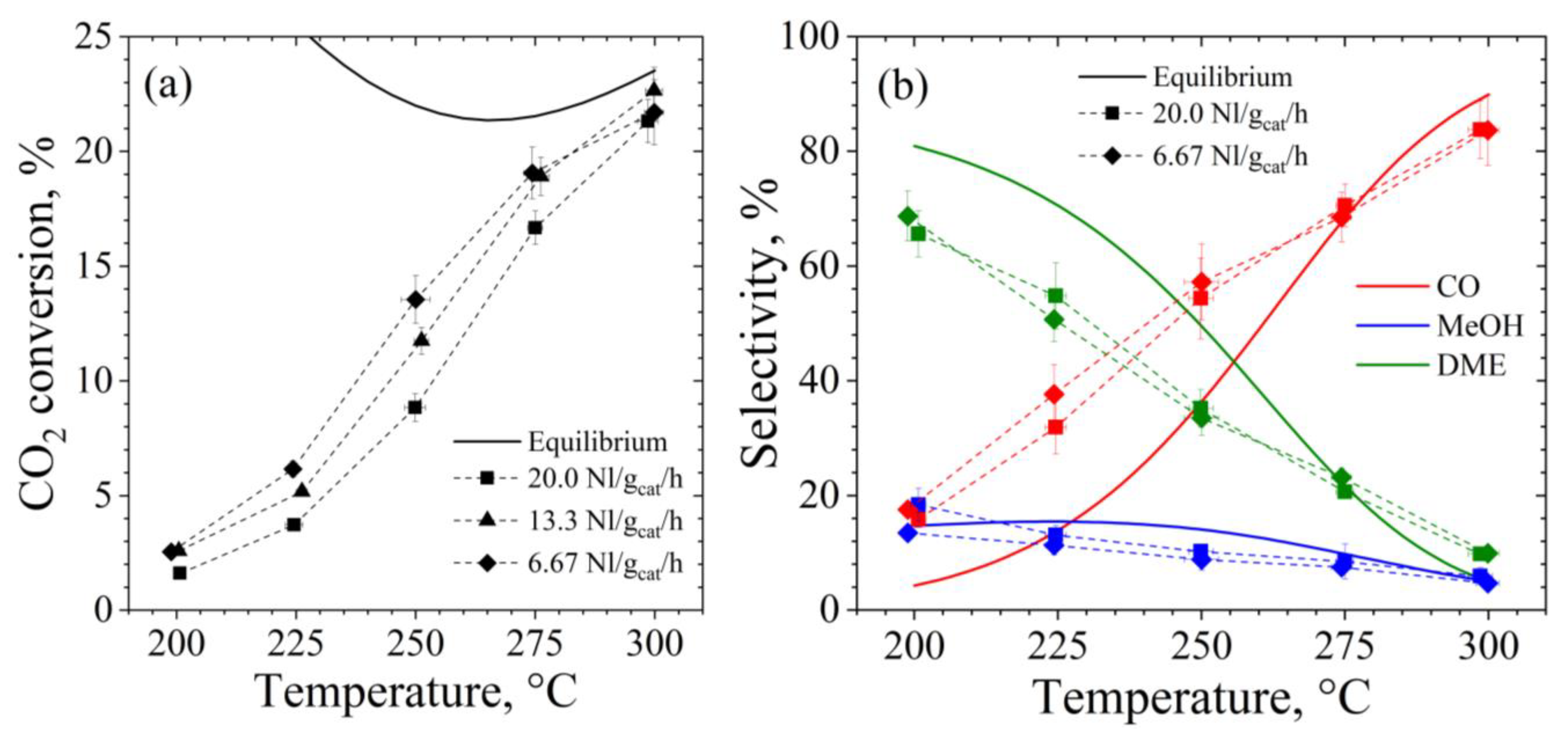 Materials 15 07774 g006