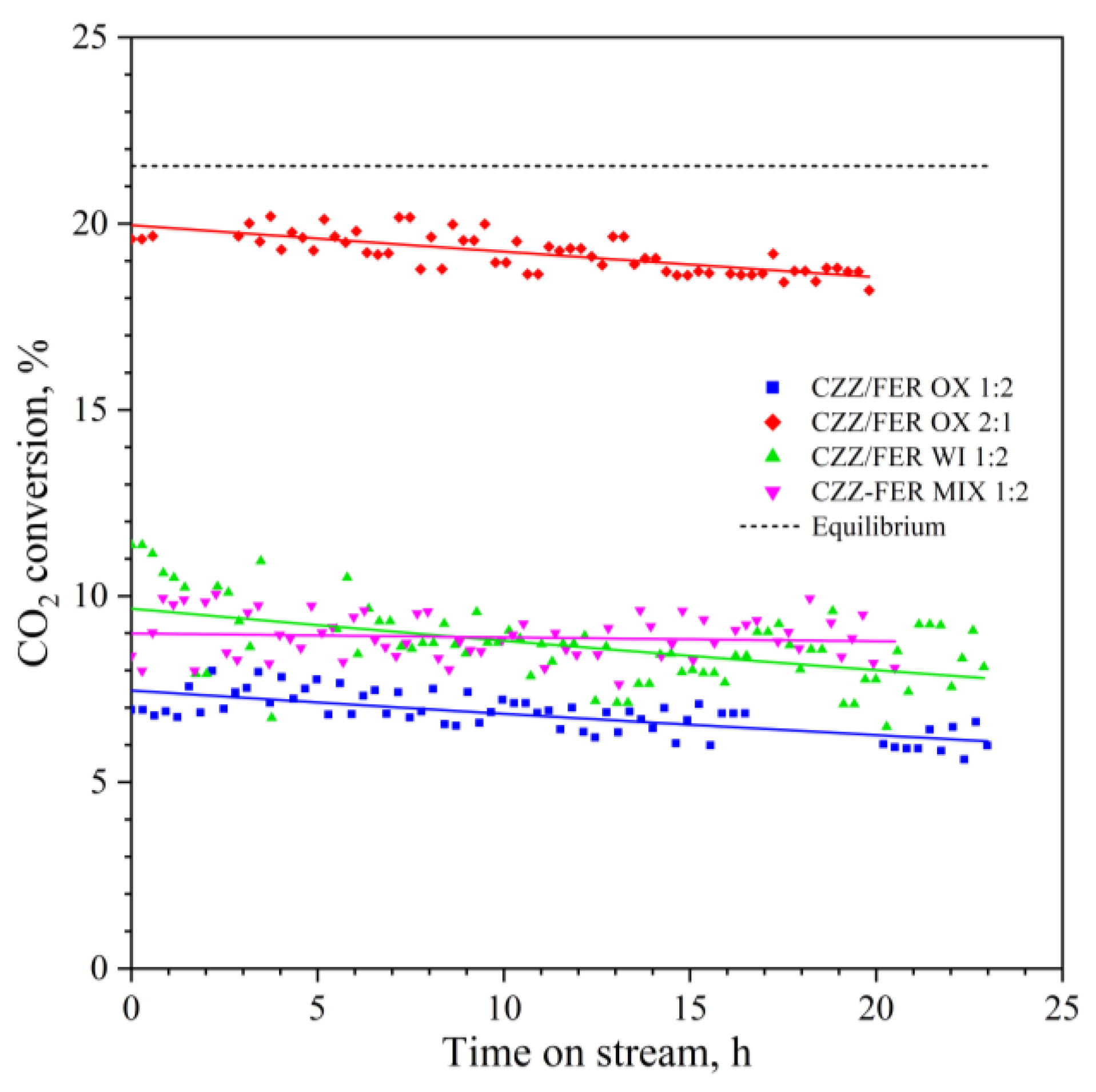 Materials 15 07774 g008