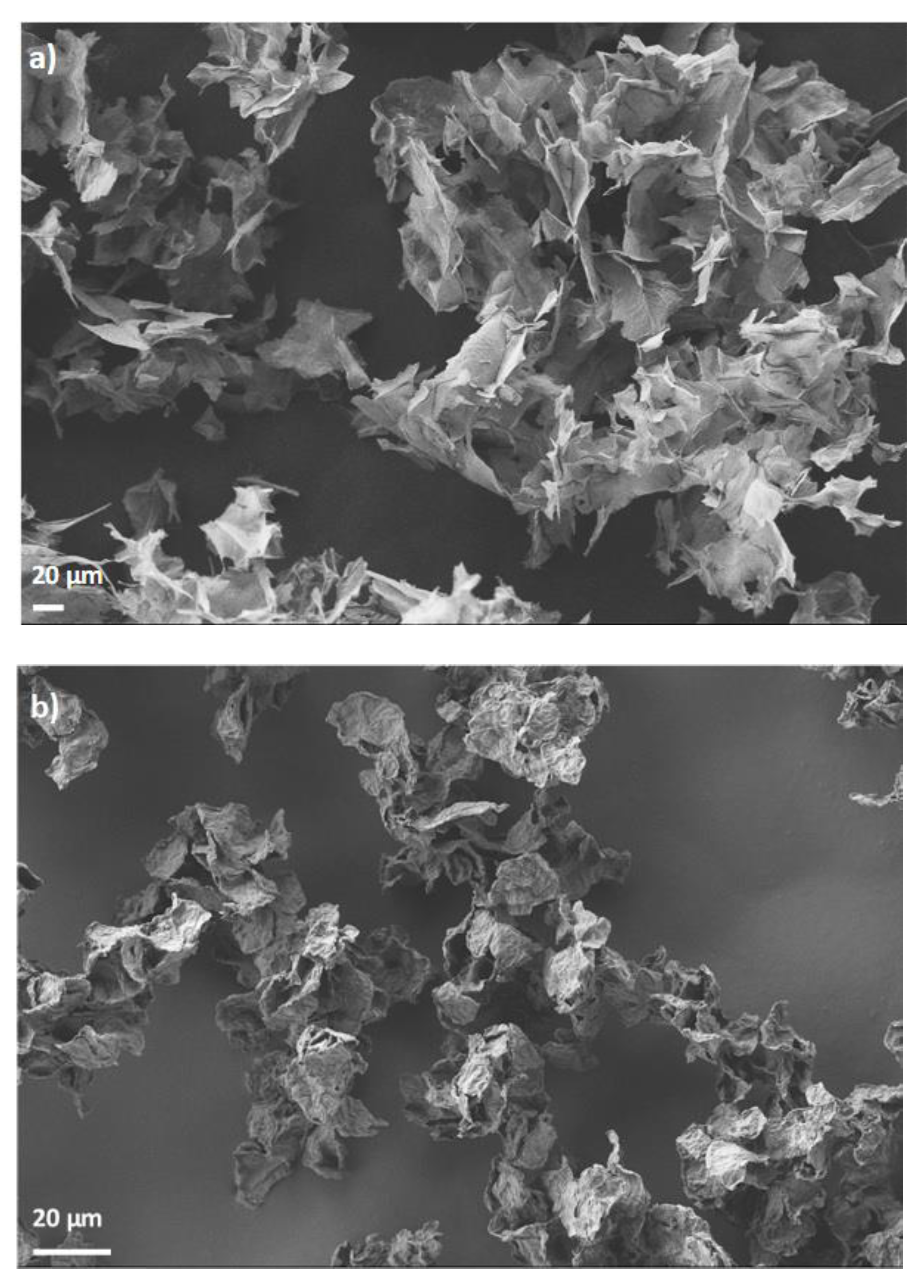 Materials 15 07775 g005