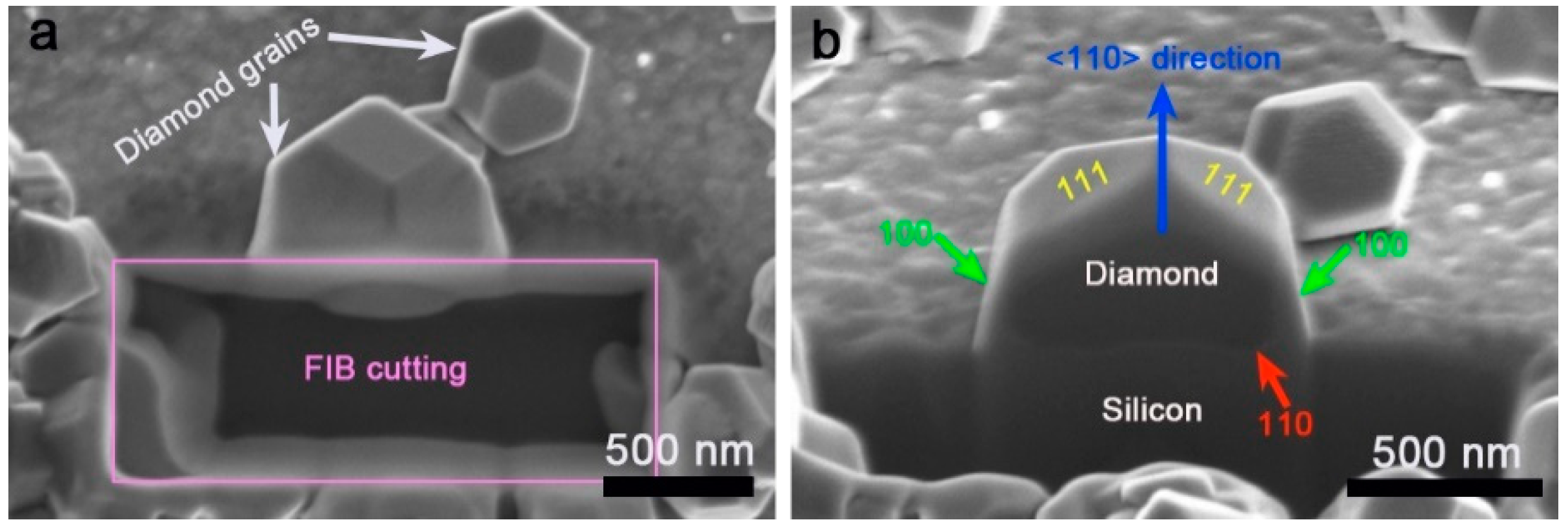 Materials 15 07776 g004