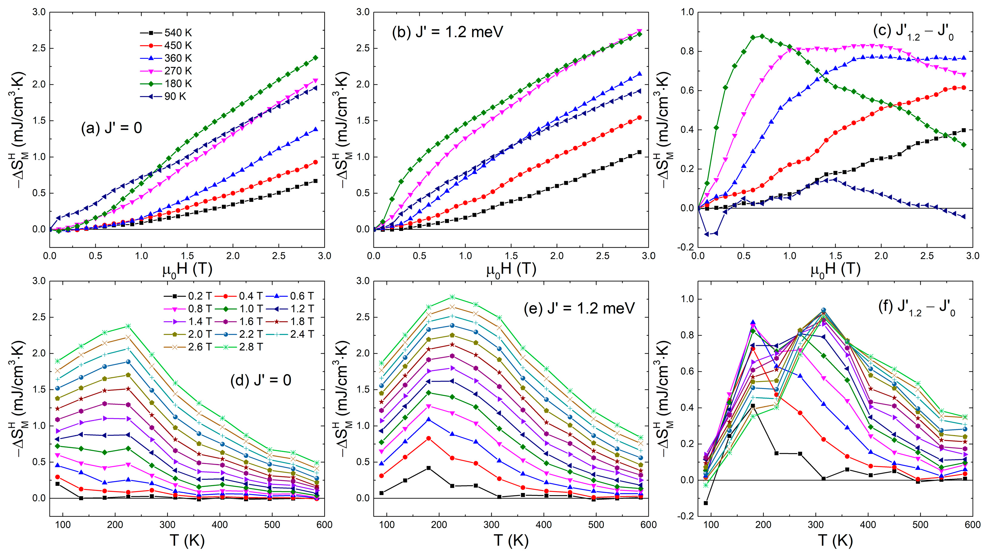 Materials 15 07777 g002