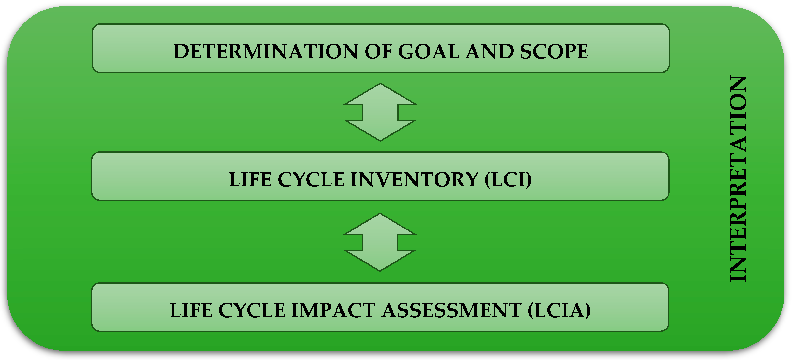 Materials 15 07778 g001