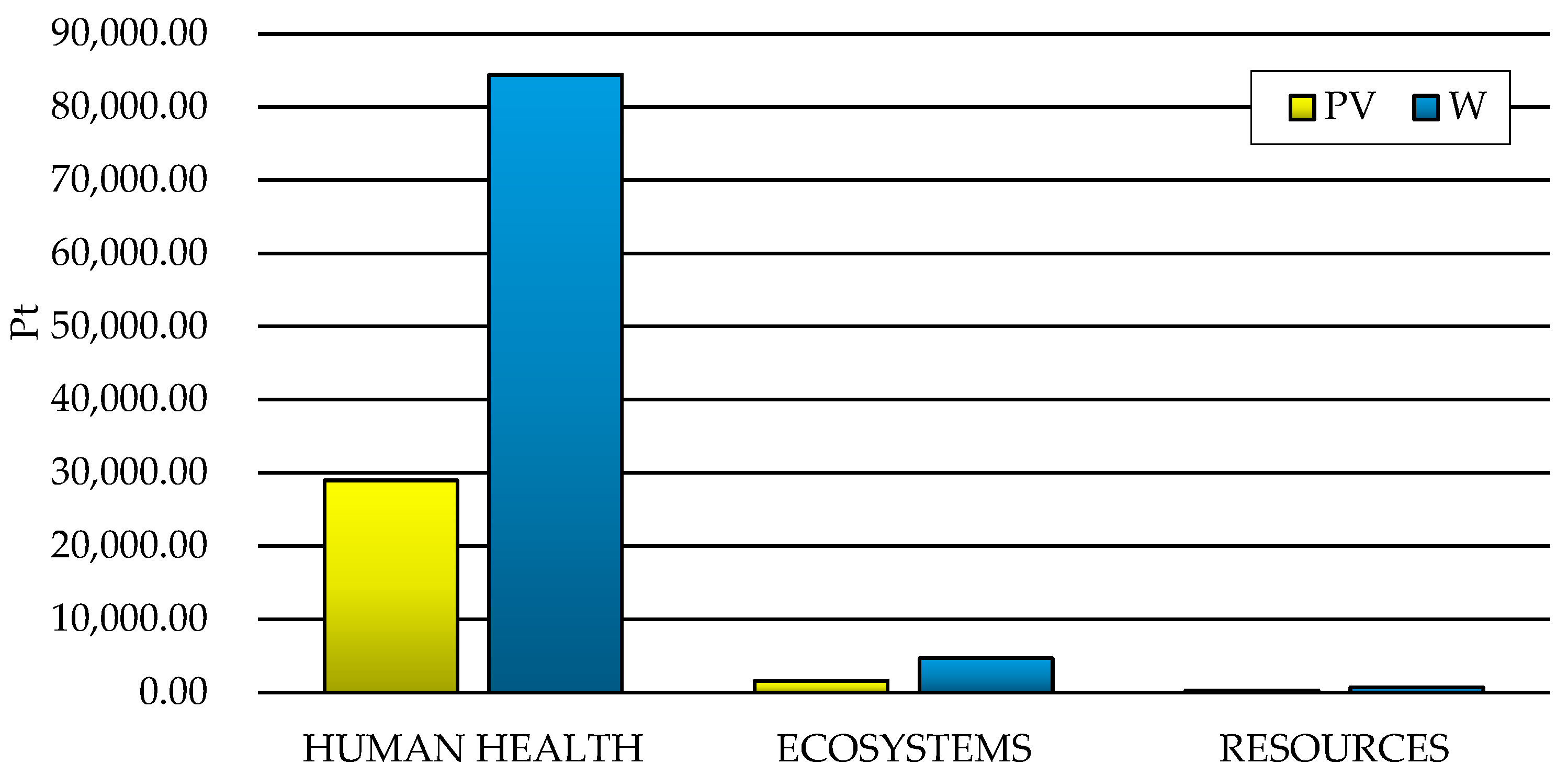 Materials 15 07778 g006