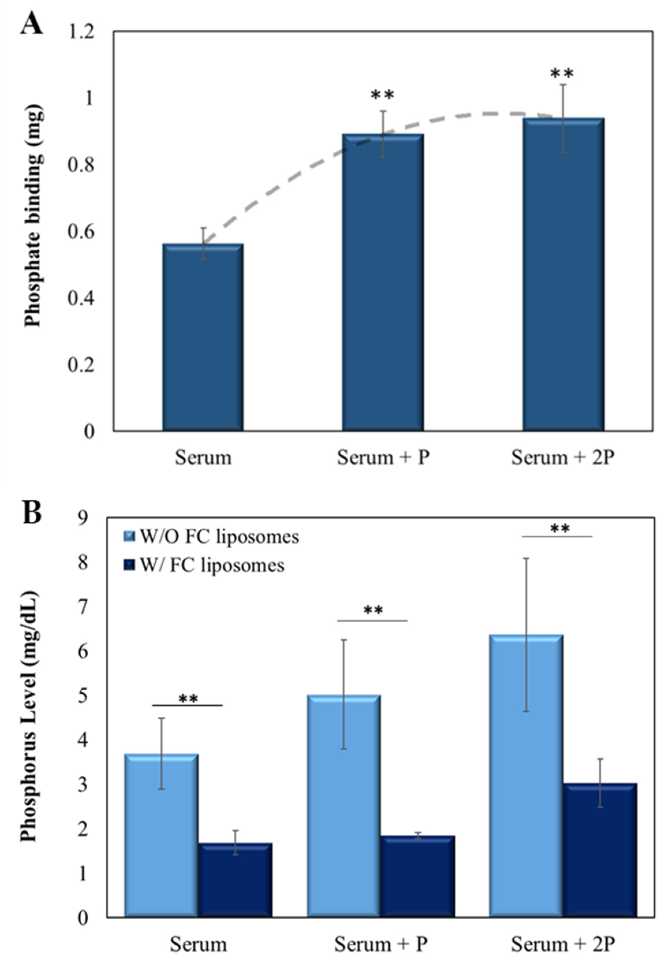 Materials 15 07779 g005