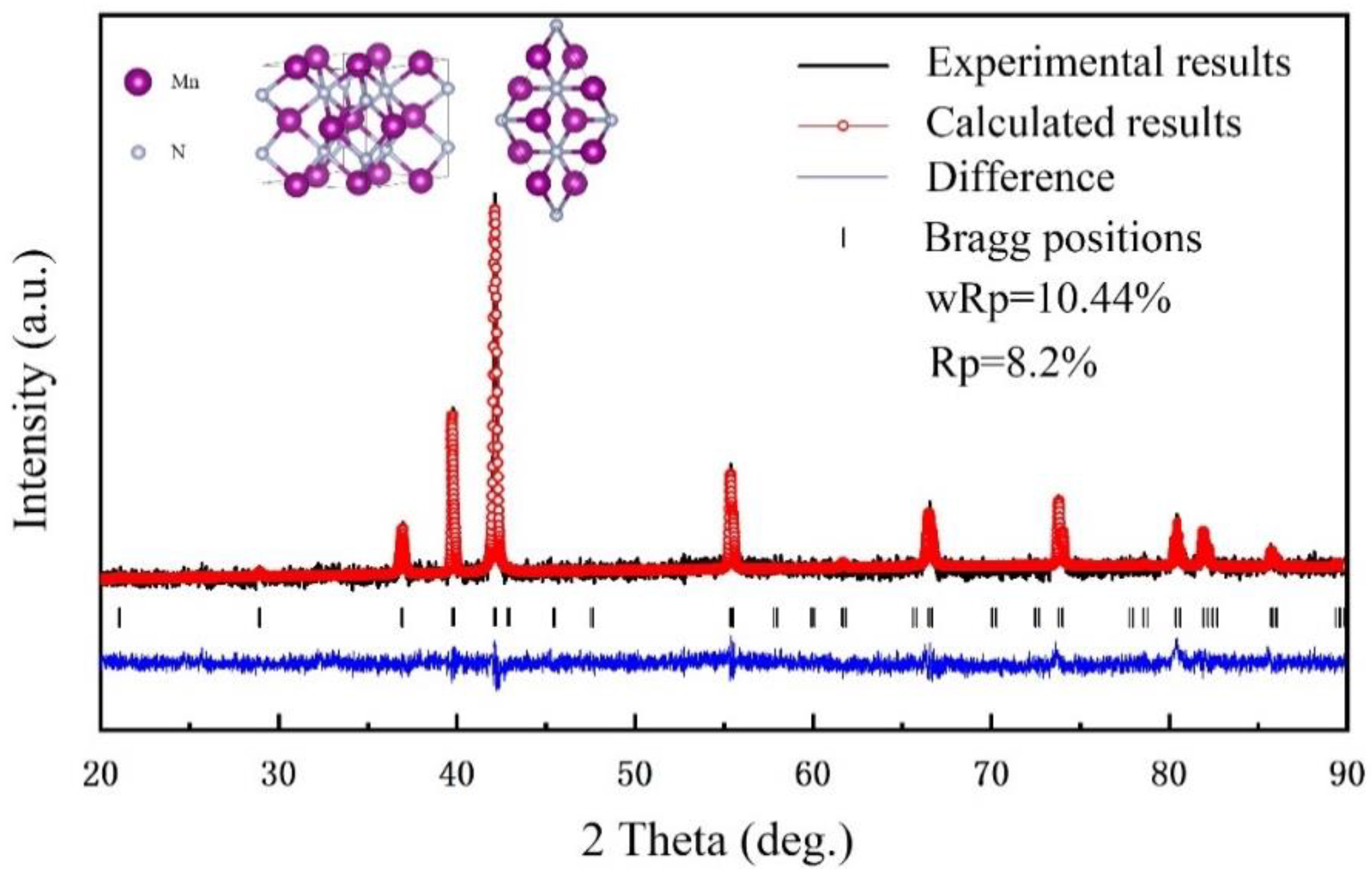 Materials 15 07780 g001