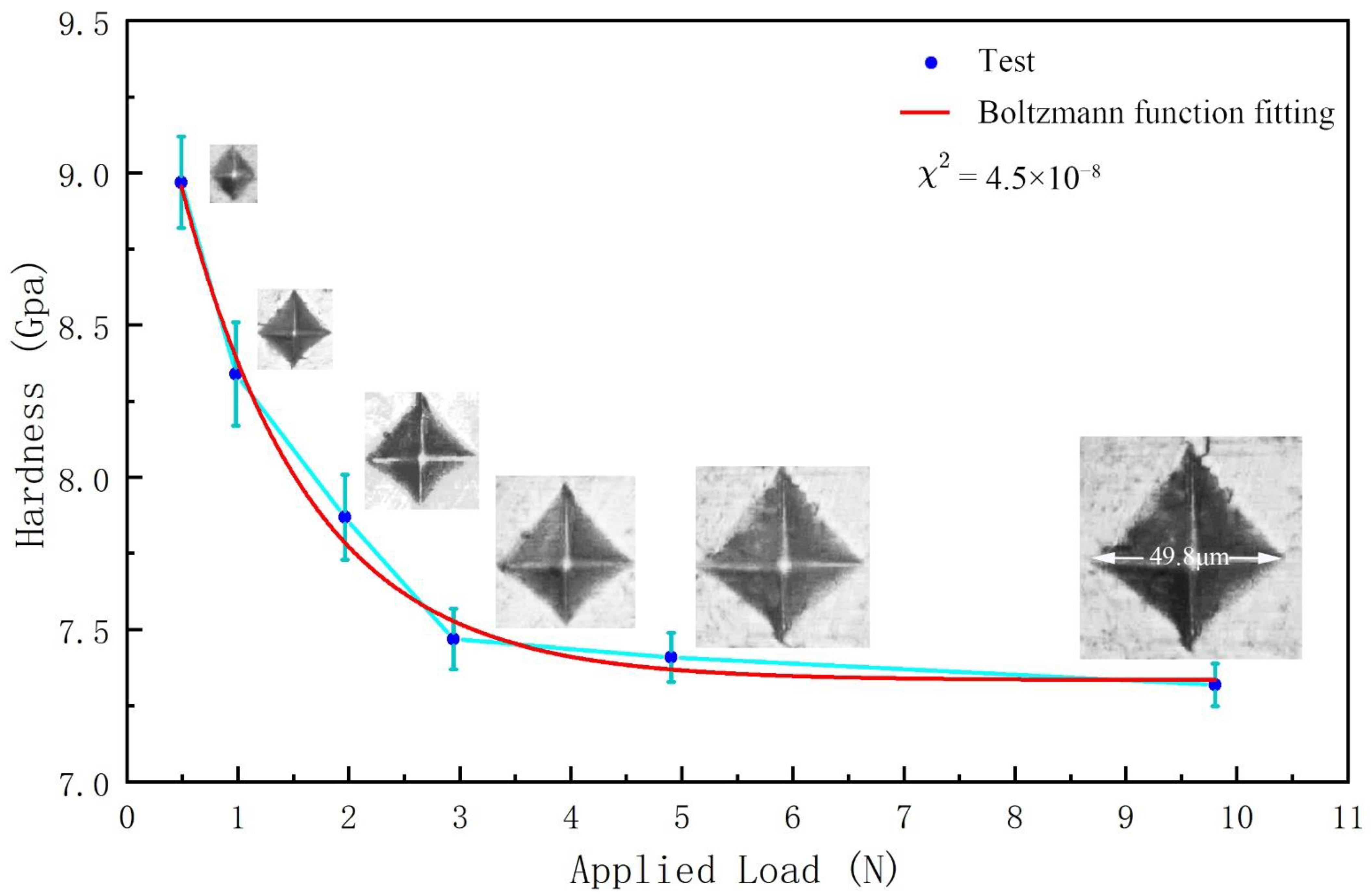 Materials 15 07780 g004