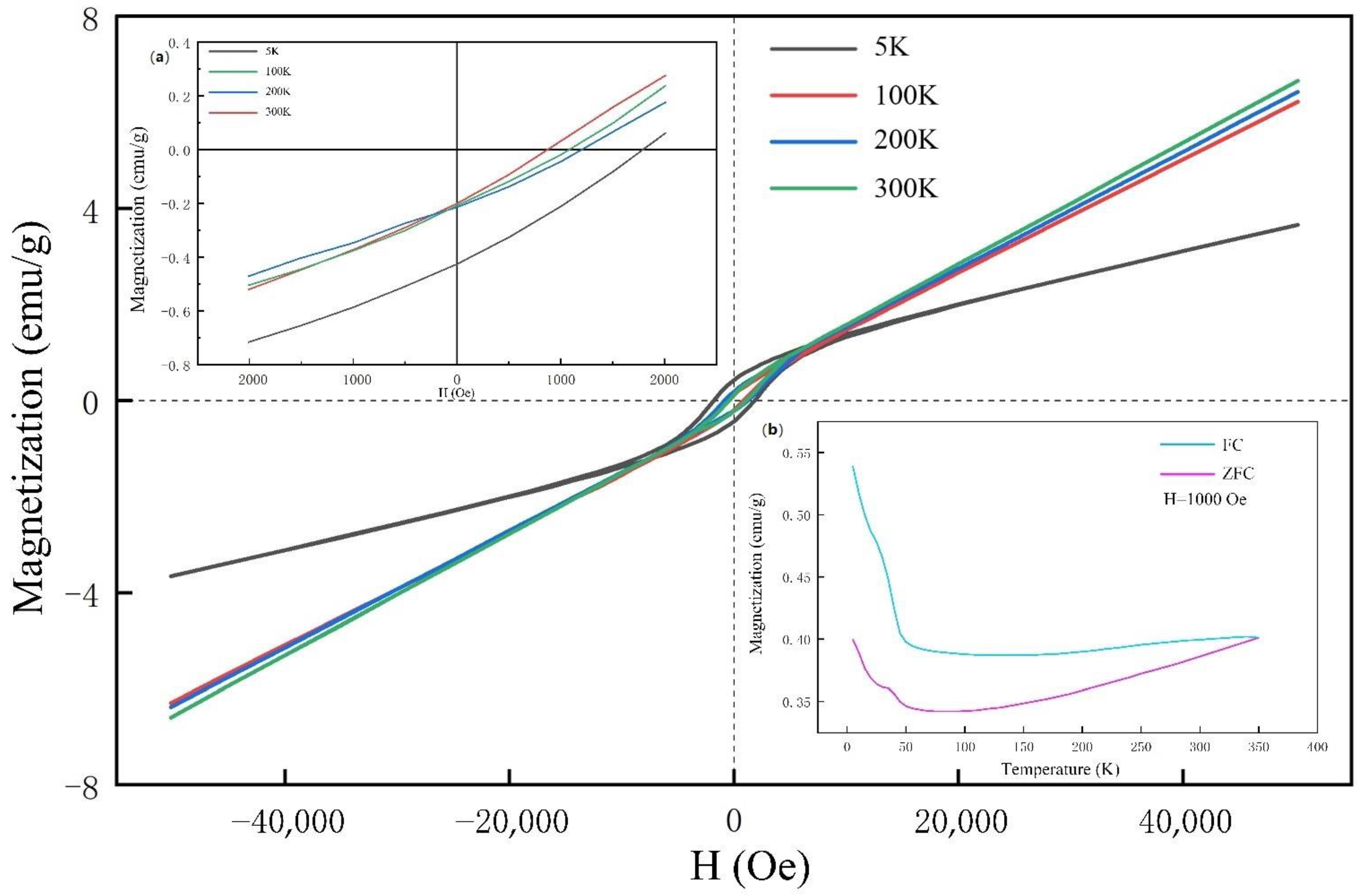 Materials 15 07780 g006