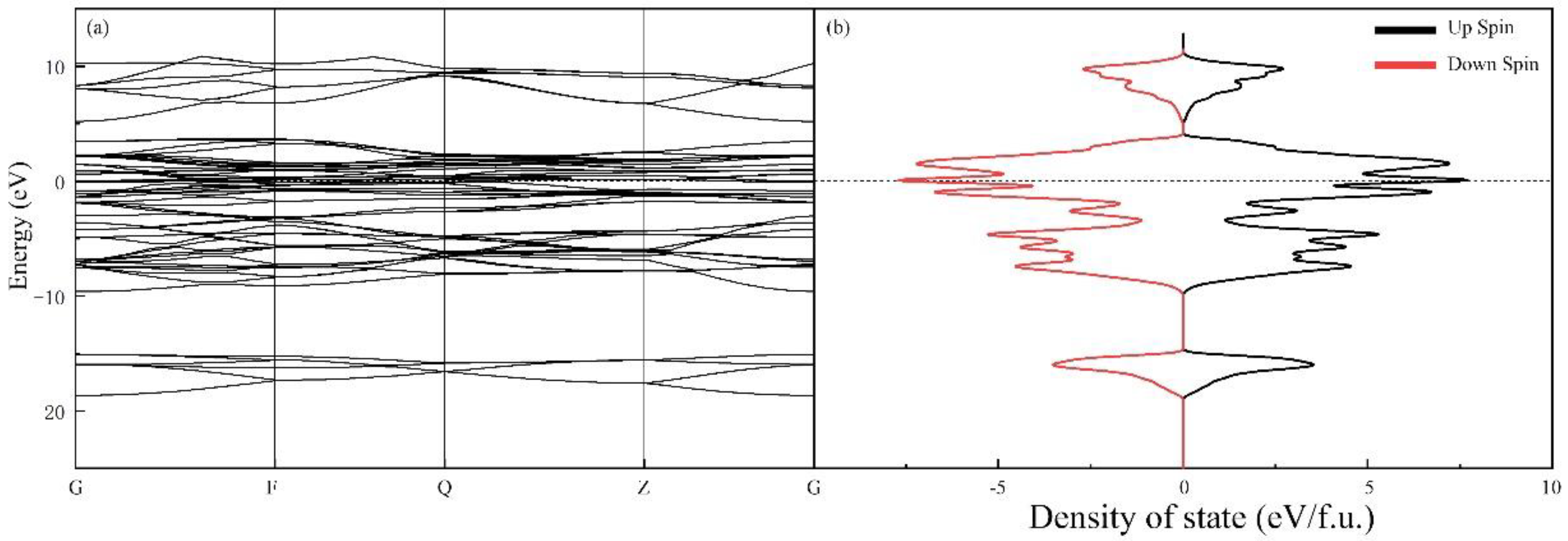 Materials 15 07780 g007