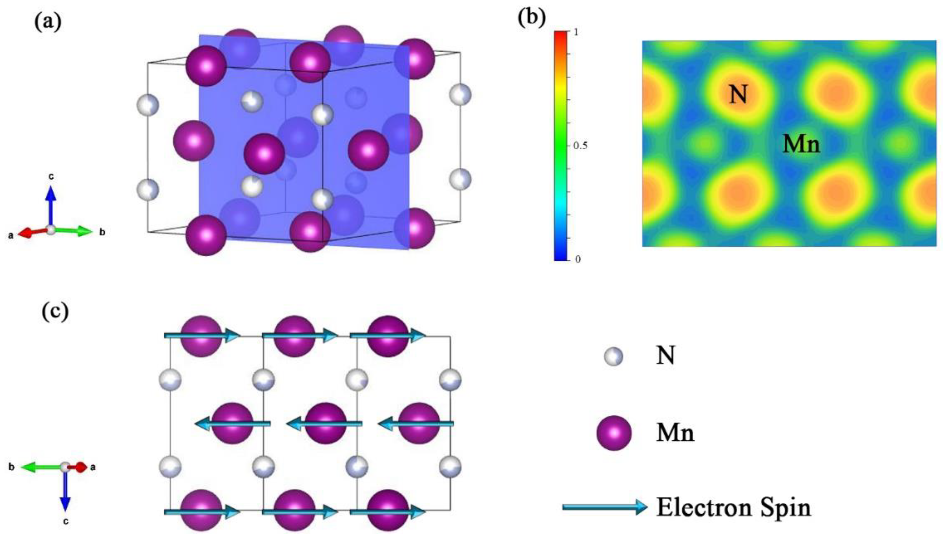 Materials 15 07780 g008