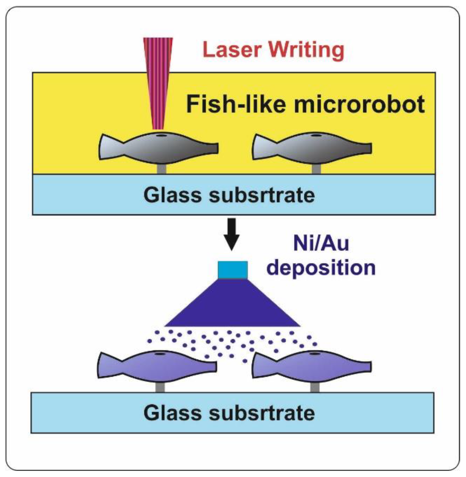 Materials 15 07781 g004