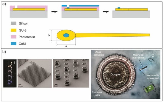 Materials 15 07781 g010