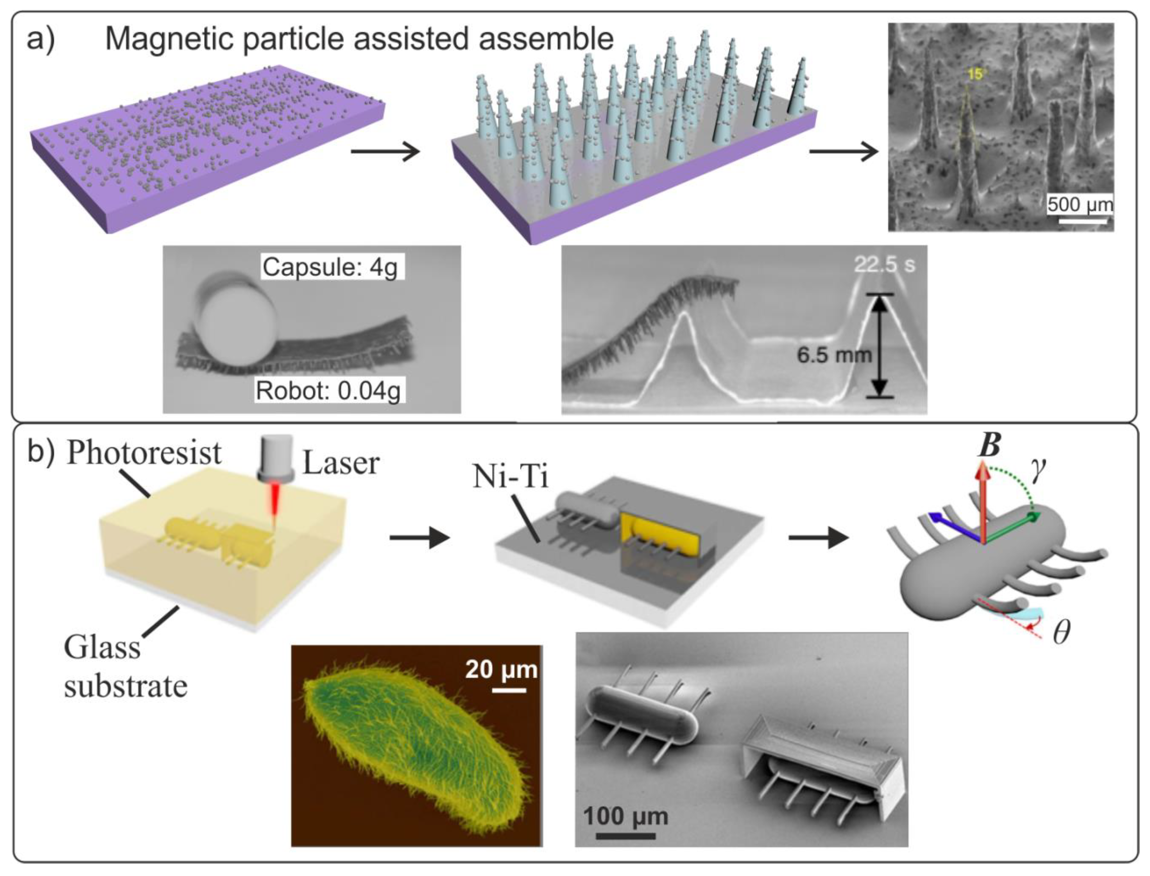 Materials 15 07781 g013