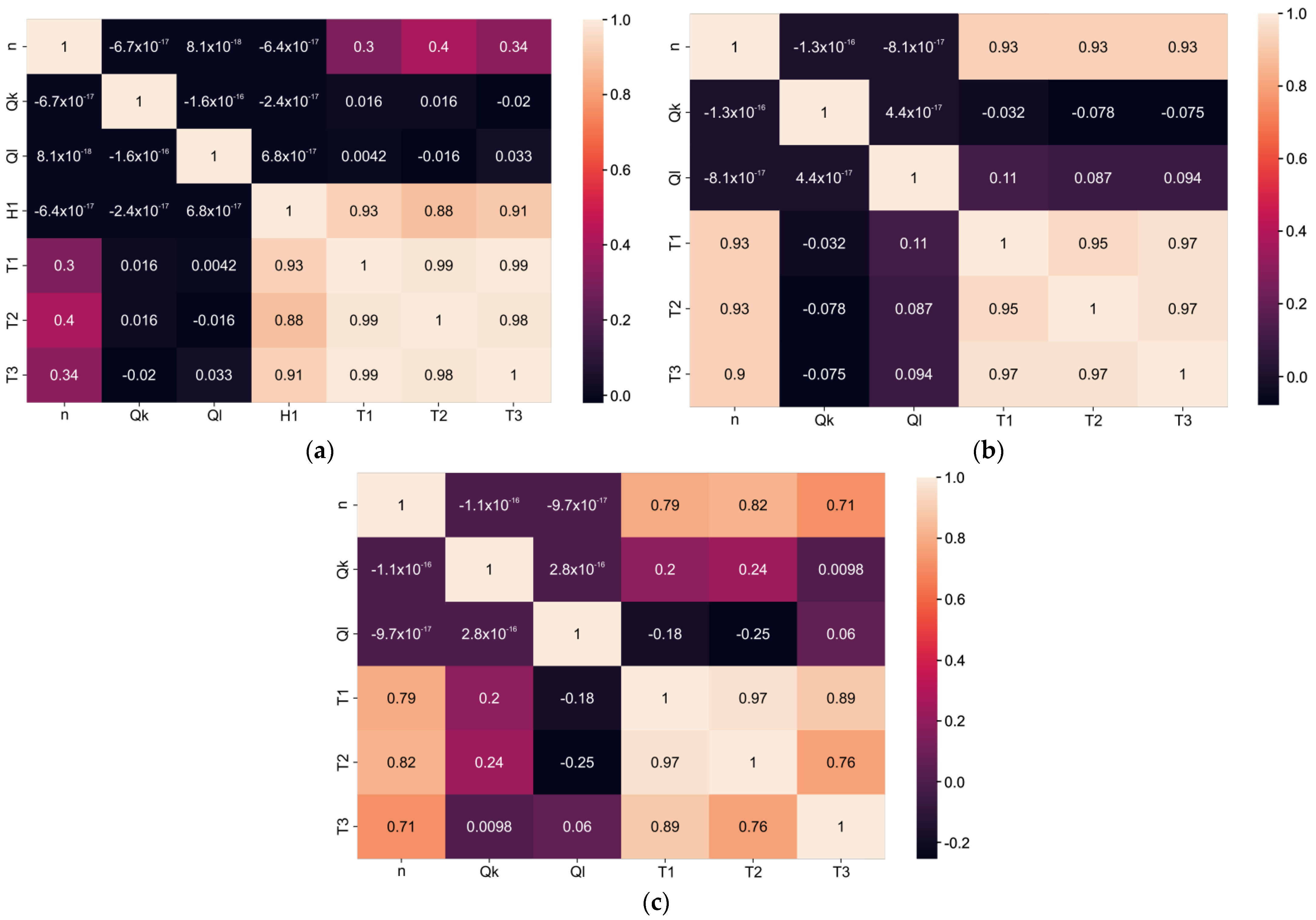 Materials 15 07782 g002