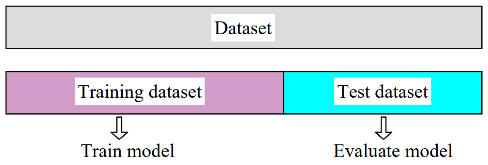 Materials 15 07782 g003