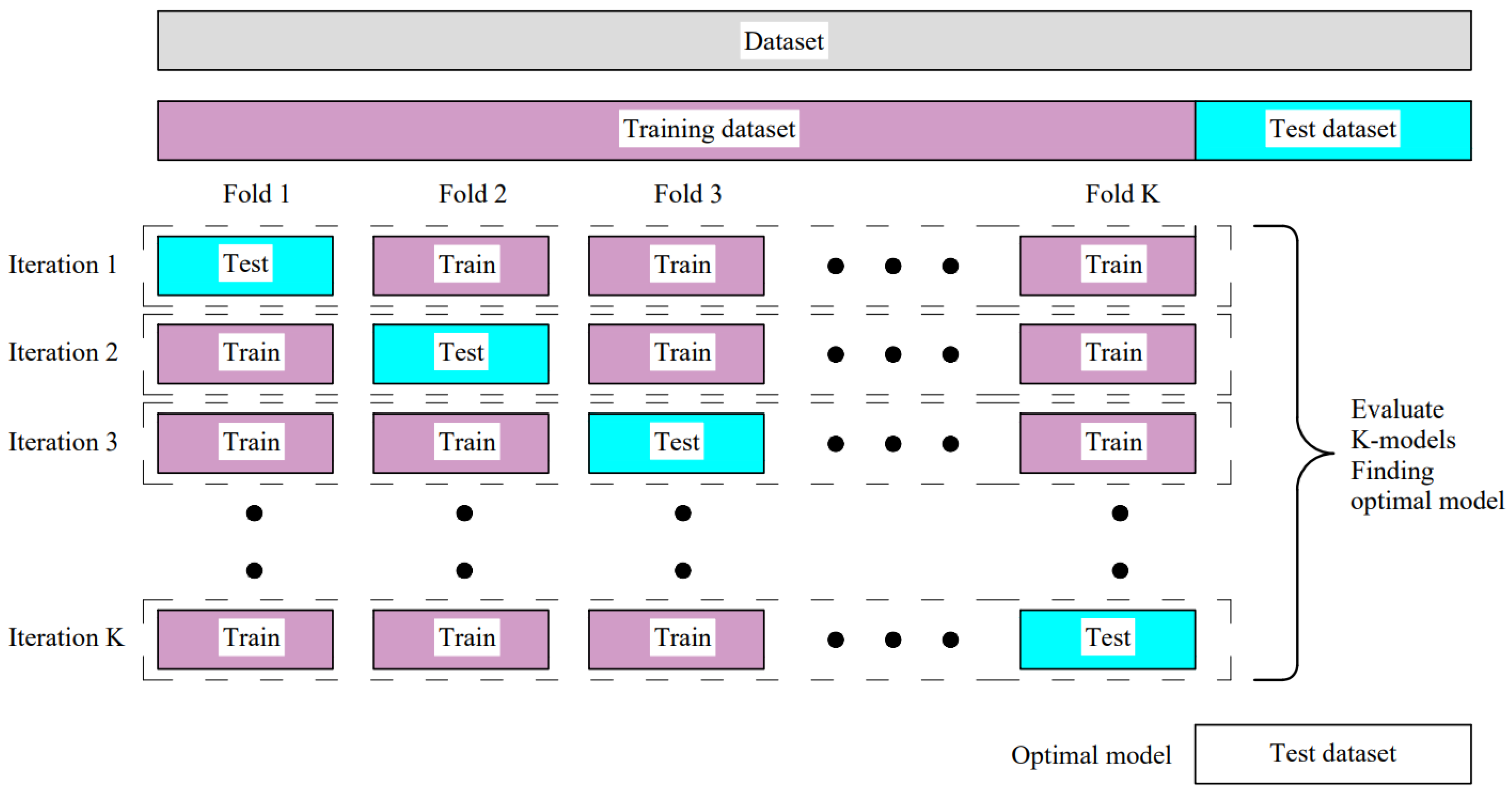 Materials 15 07782 g004