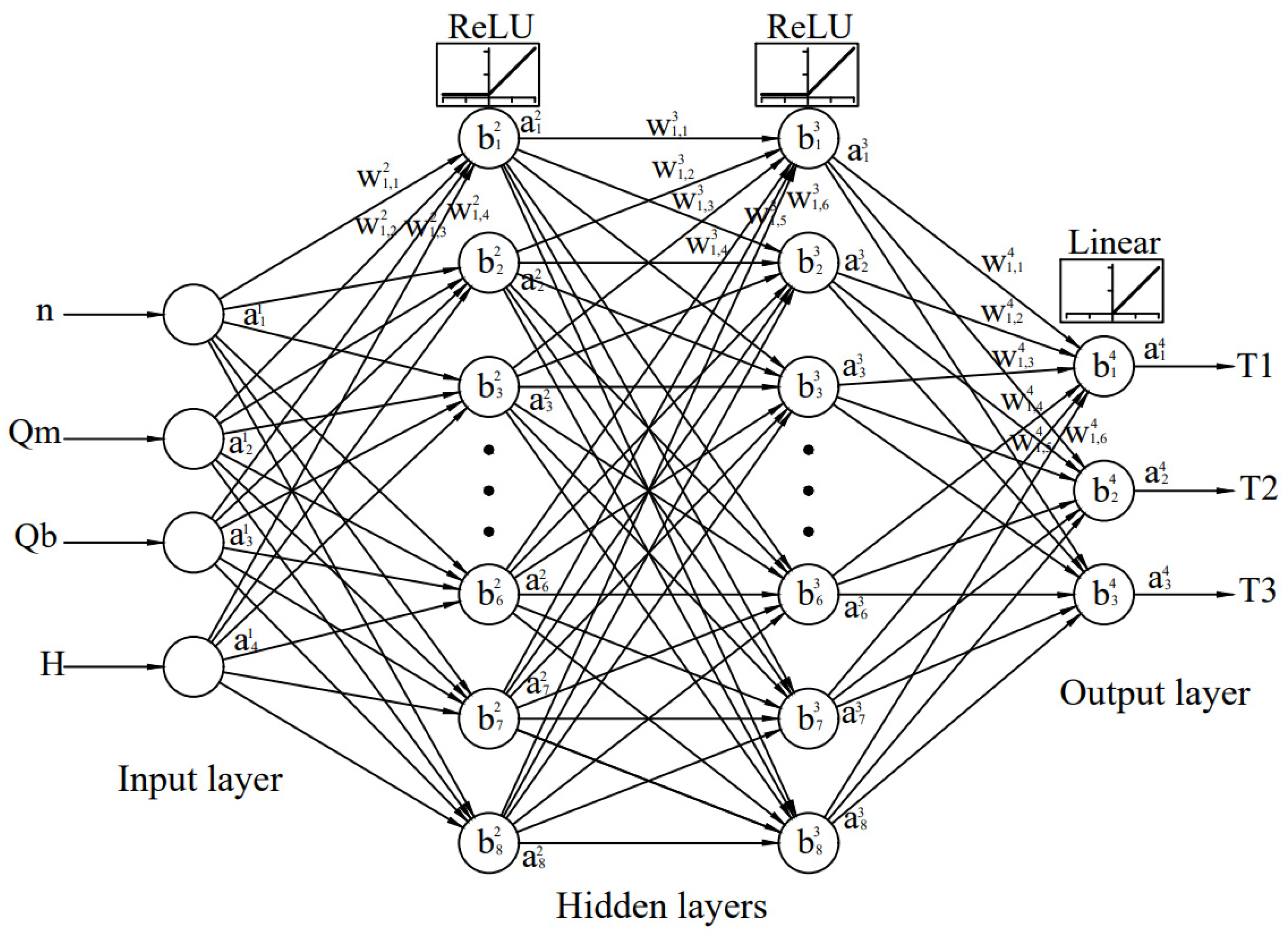 Materials 15 07782 g007