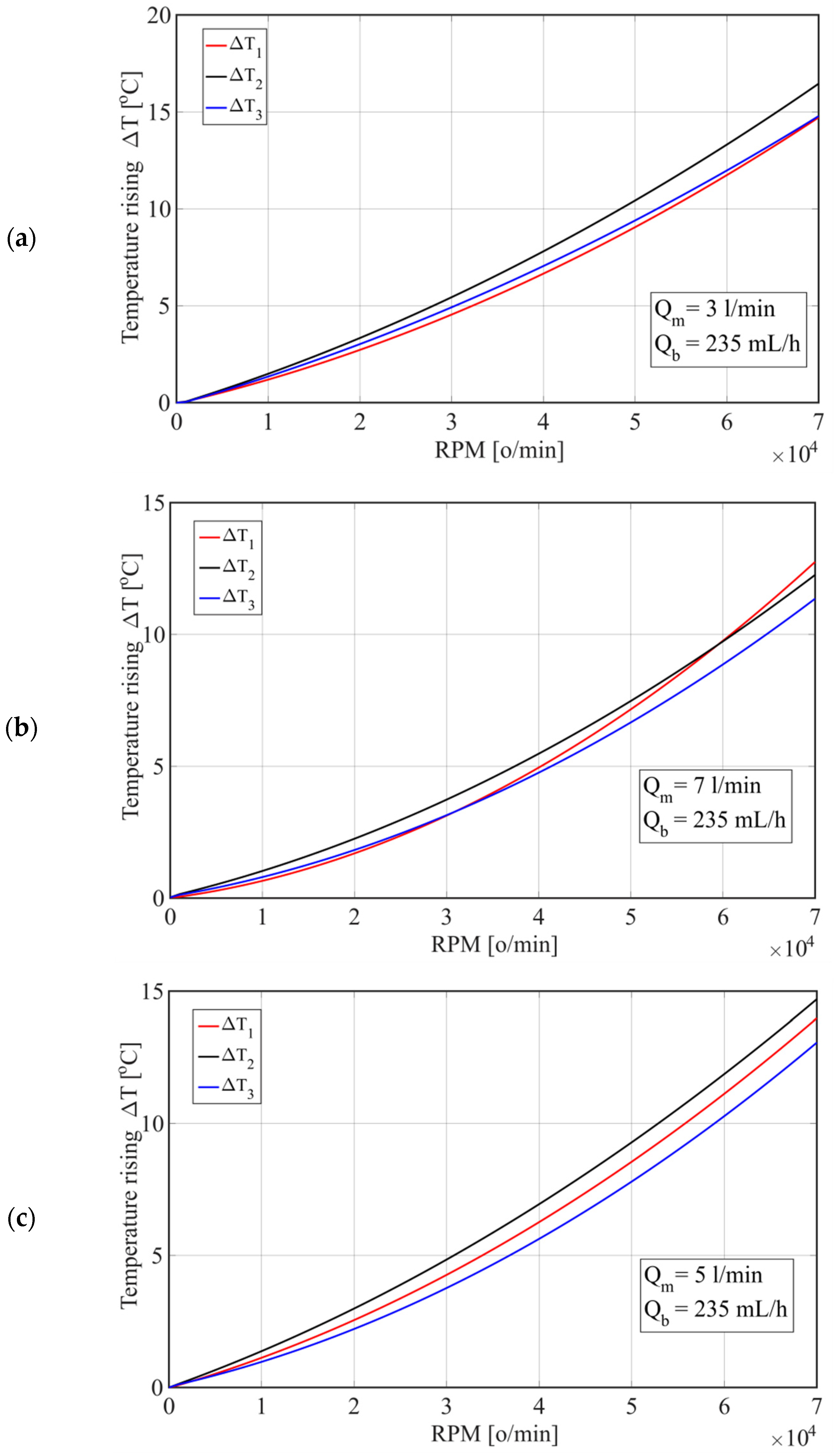 Materials 15 07782 g010