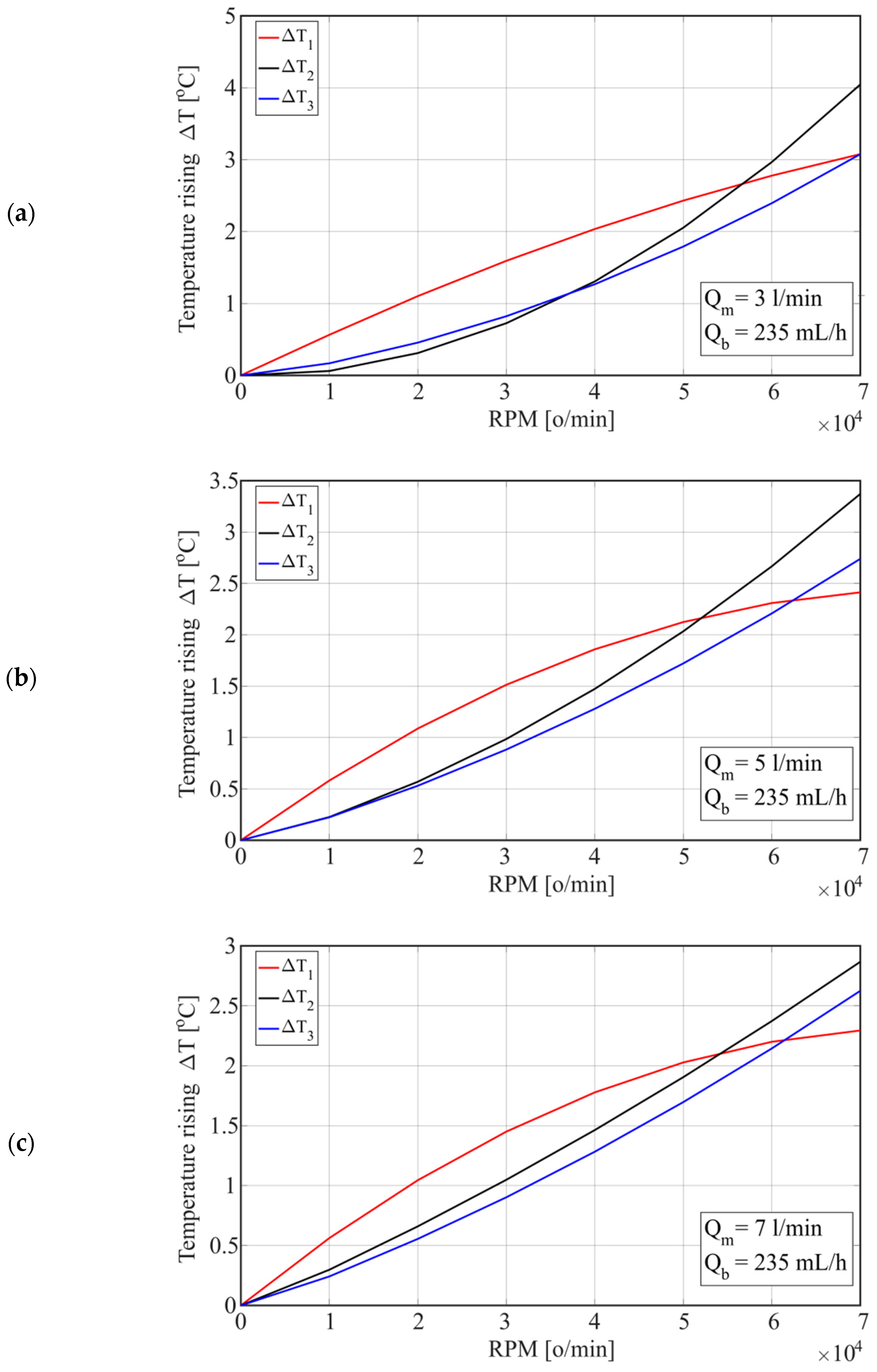 Materials 15 07782 g011