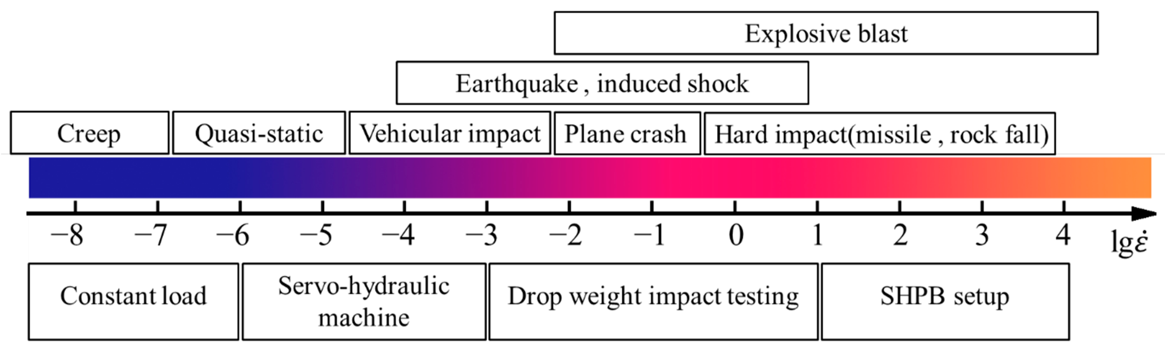 Materials 15 07784 g001