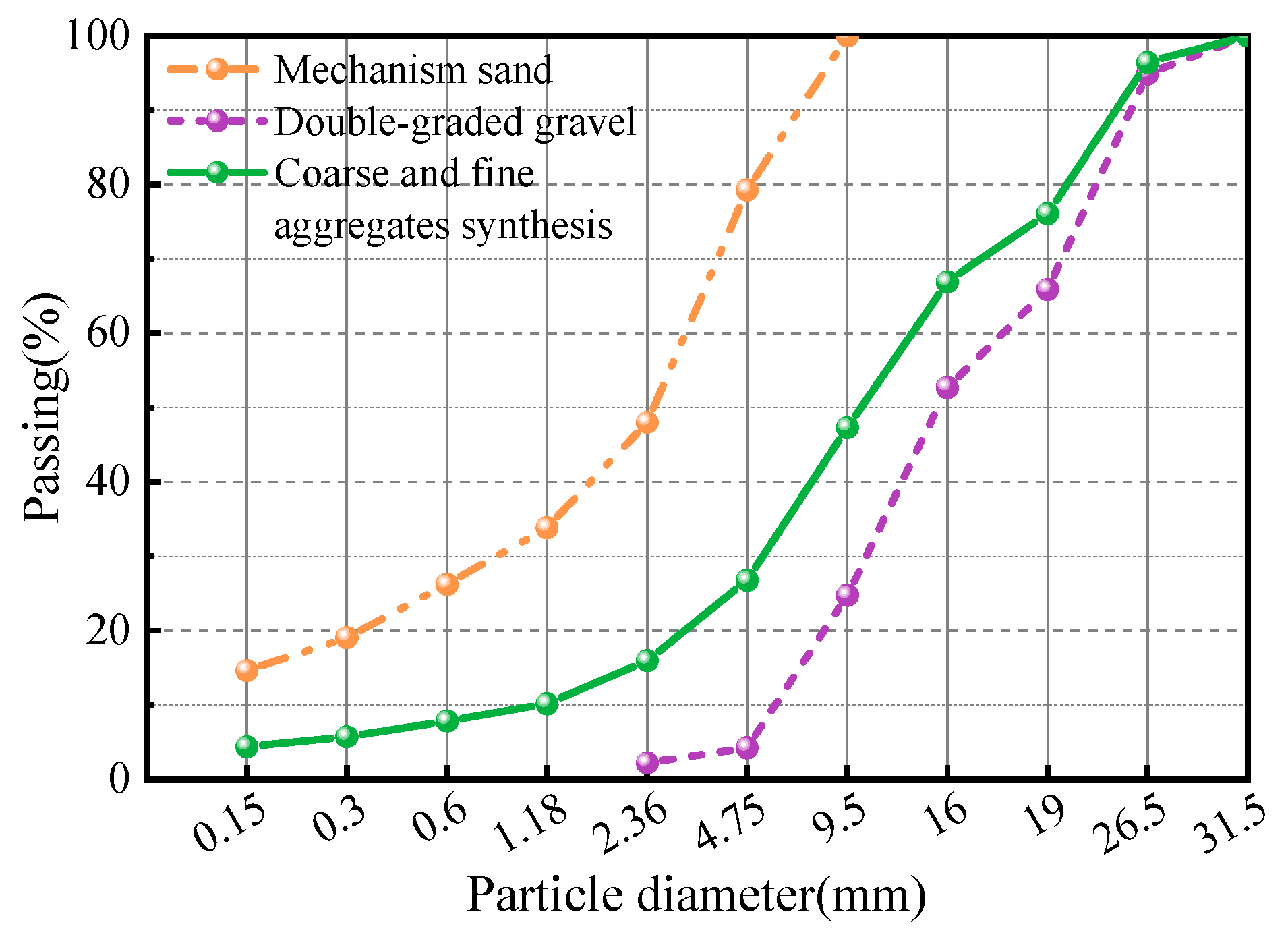 Materials 15 07784 g002