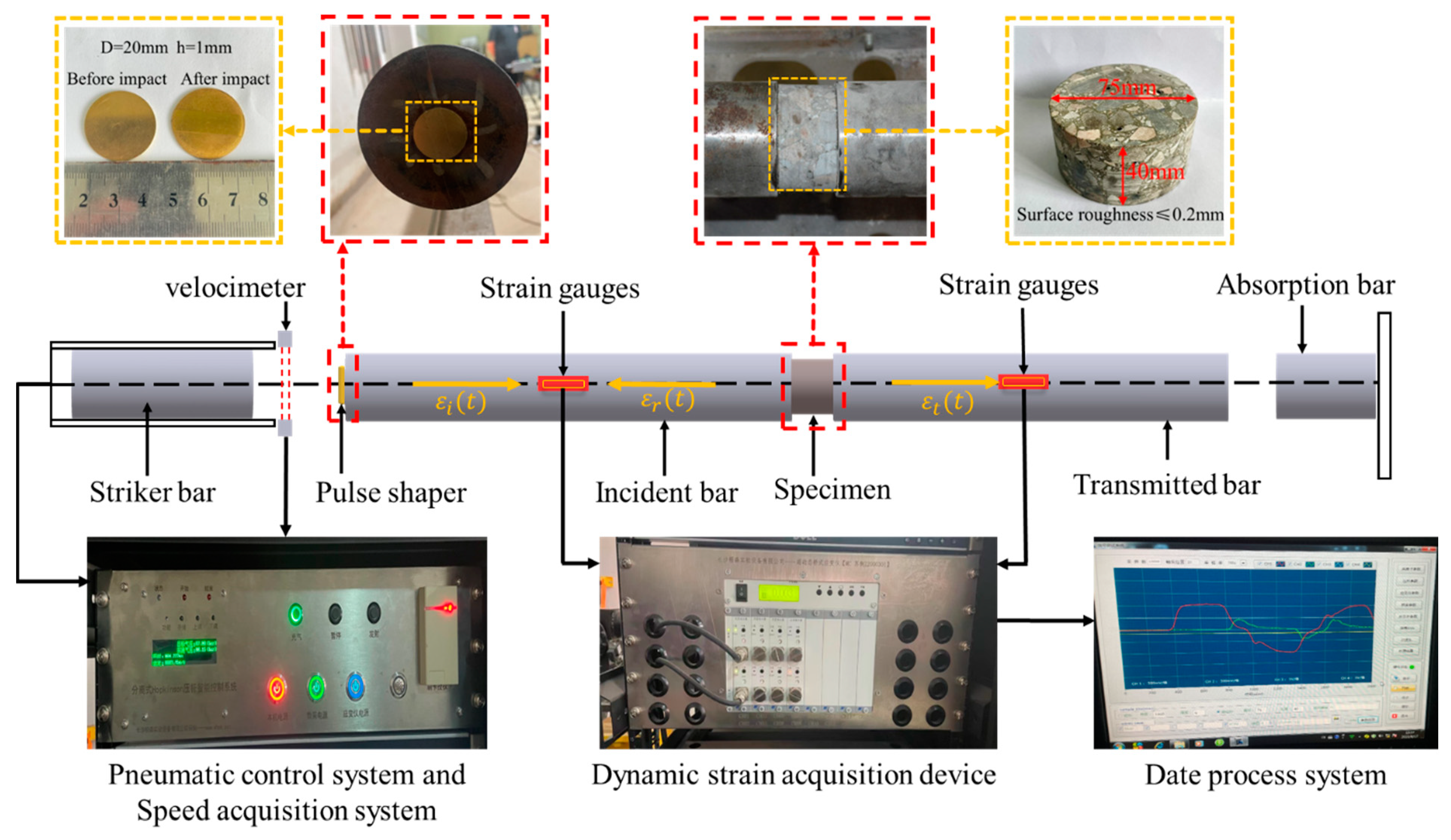 Materials 15 07784 g004