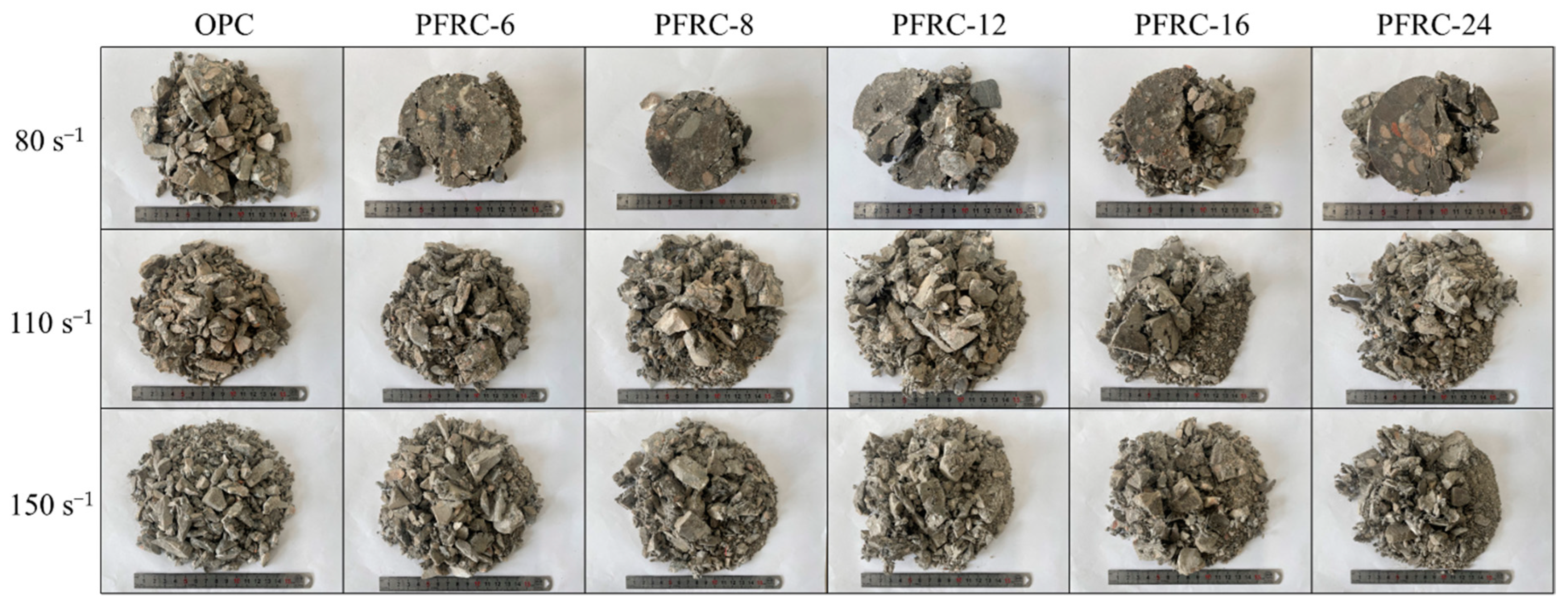 Materials 15 07784 g006