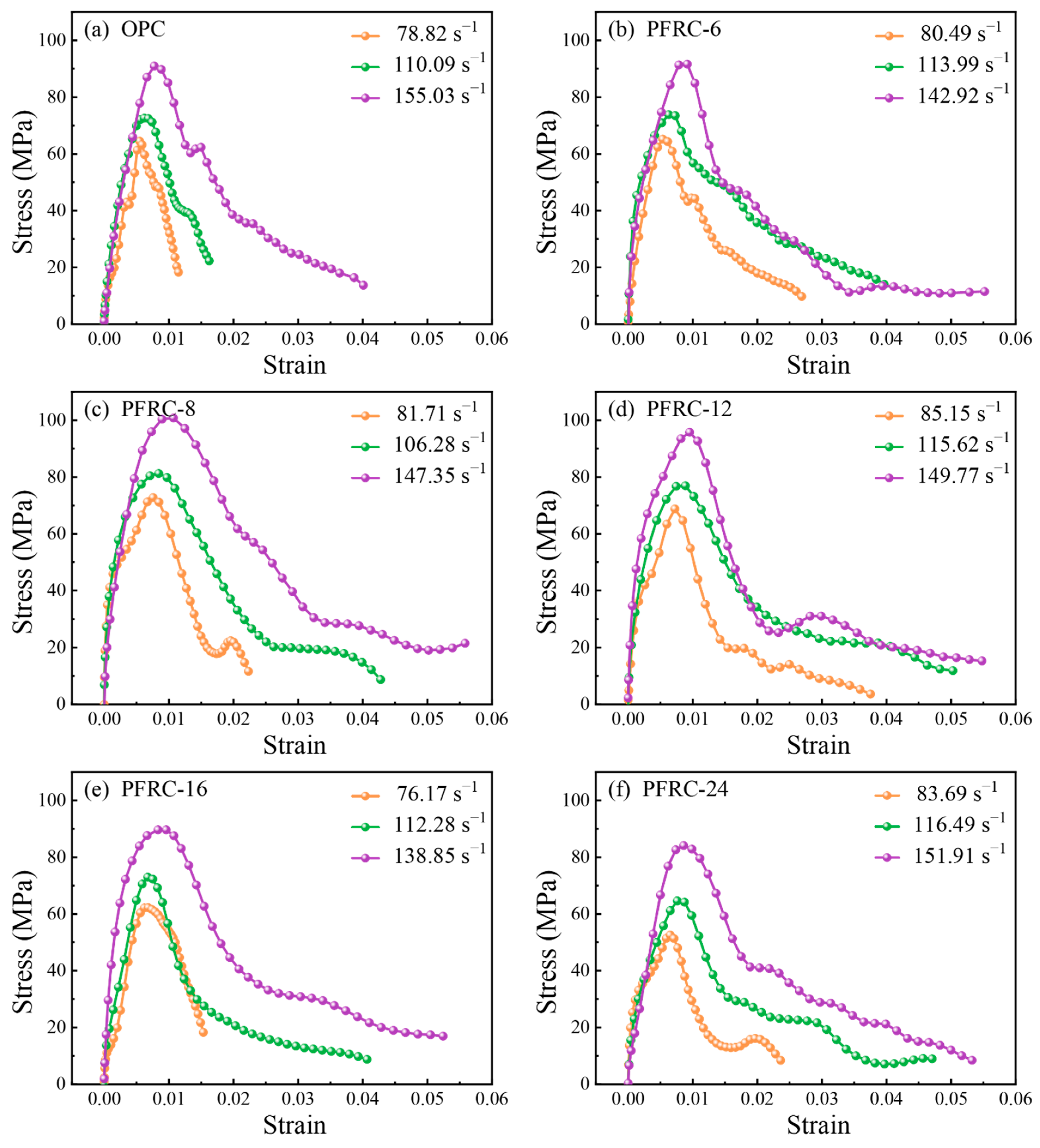Materials 15 07784 g007