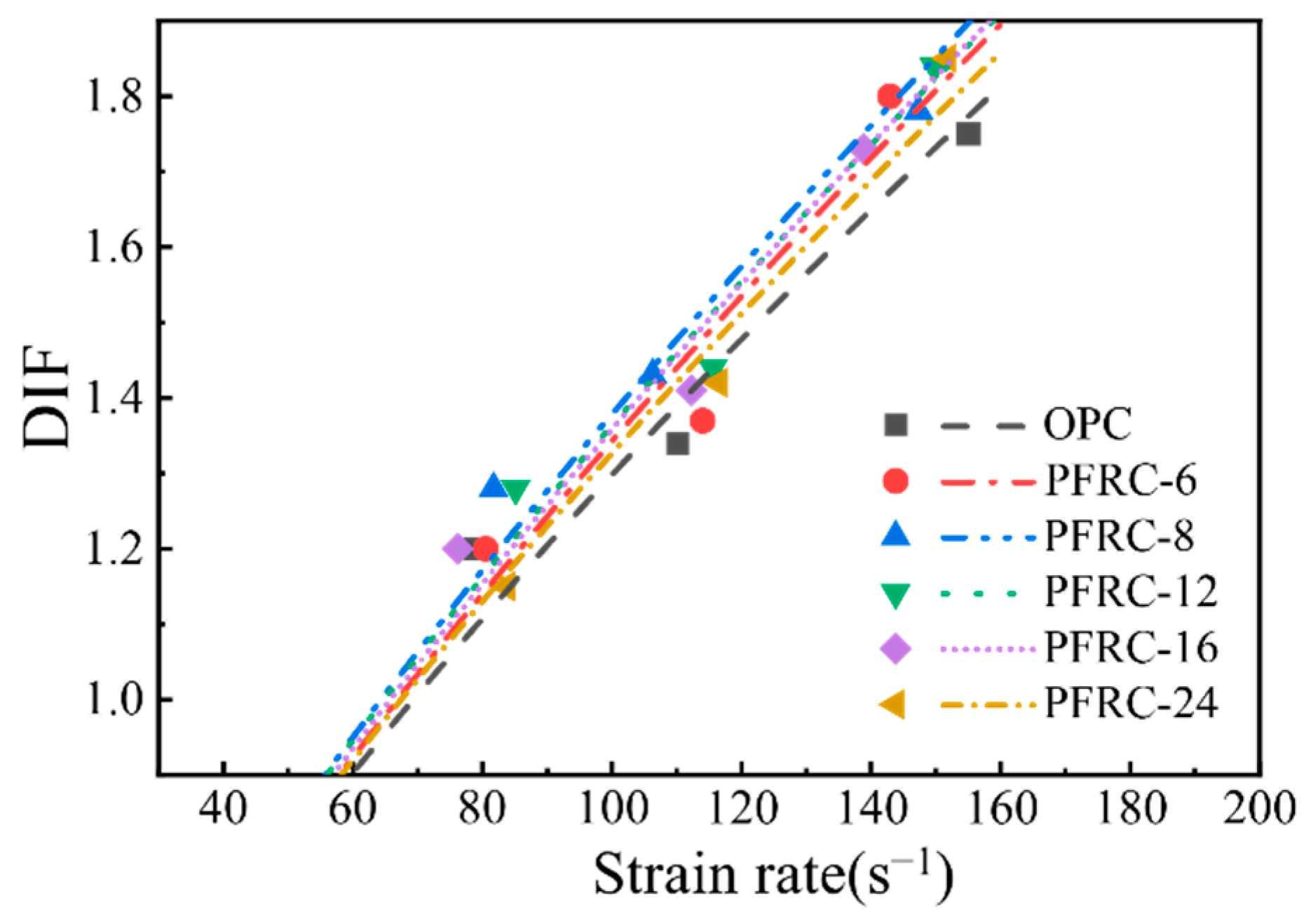 Materials 15 07784 g011