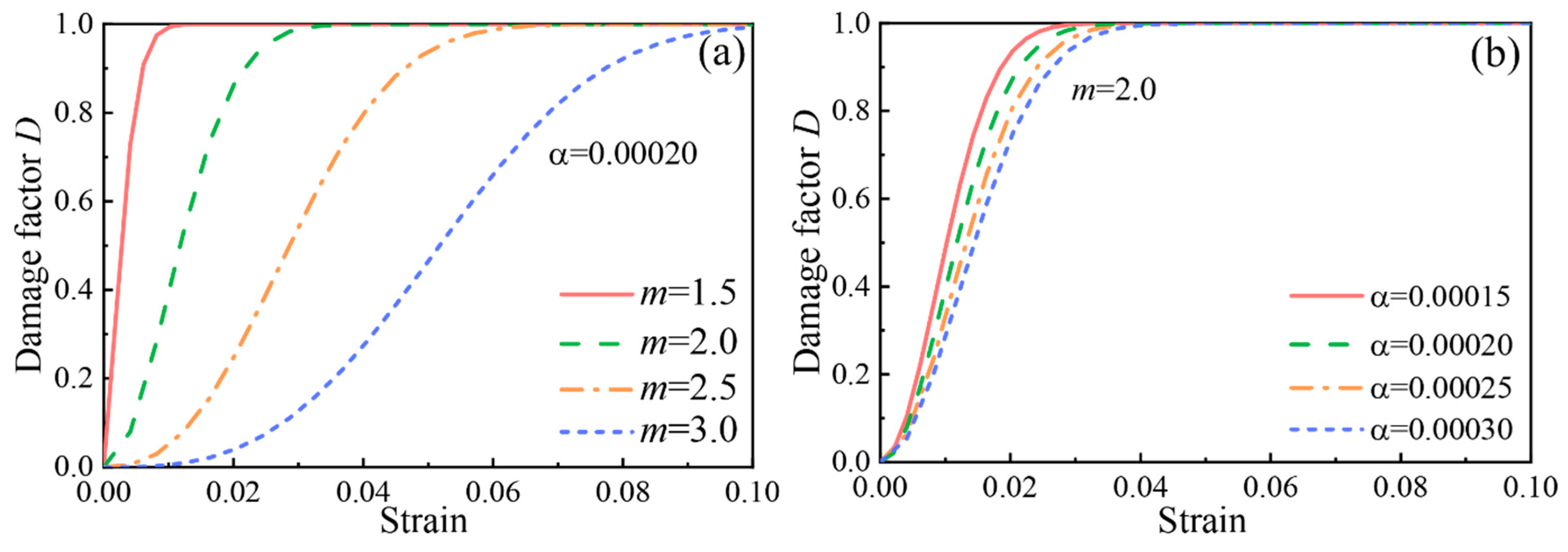 Materials 15 07784 g015