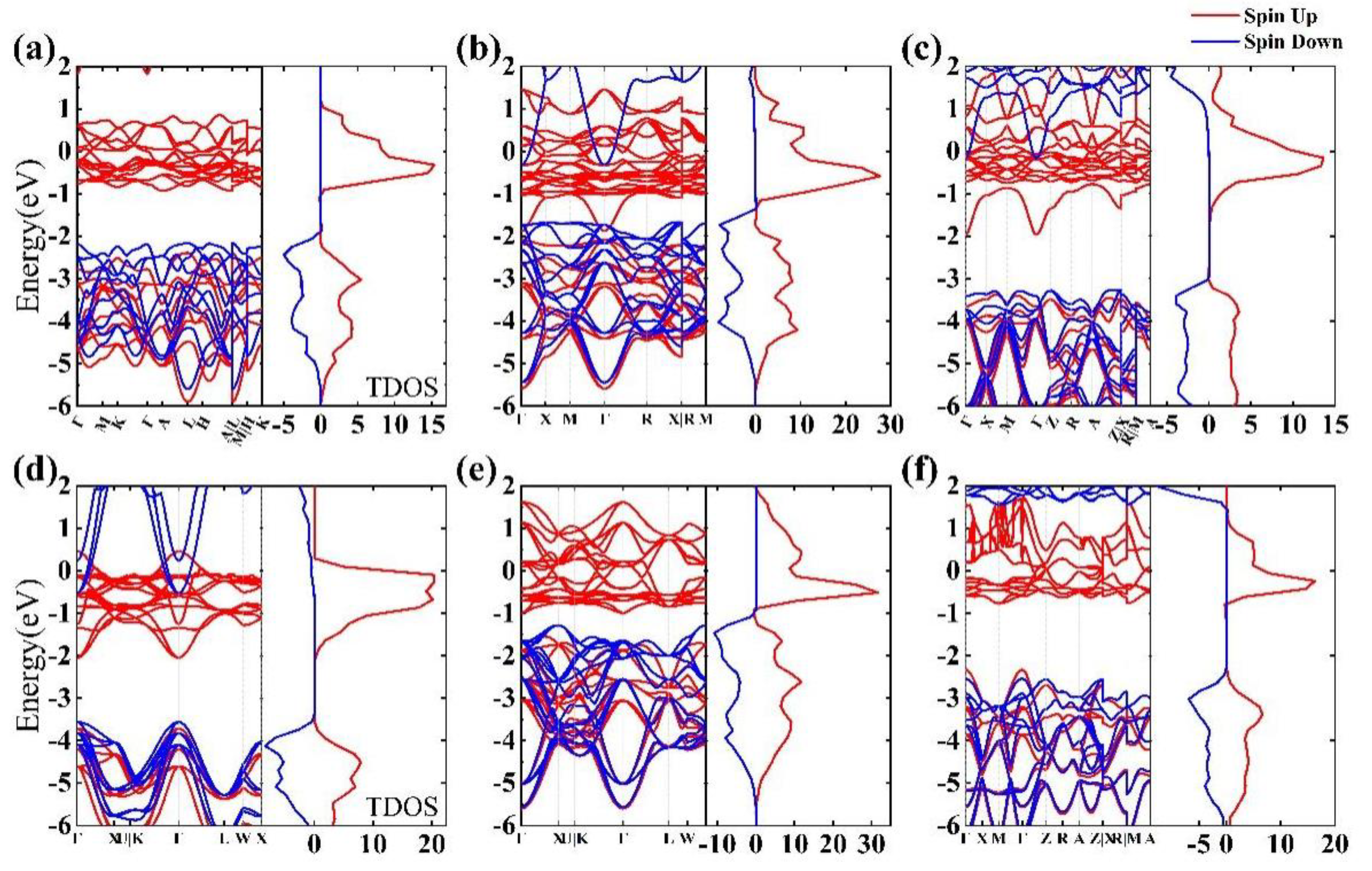 Materials 15 07785 g002 Materials 15 07785 g002