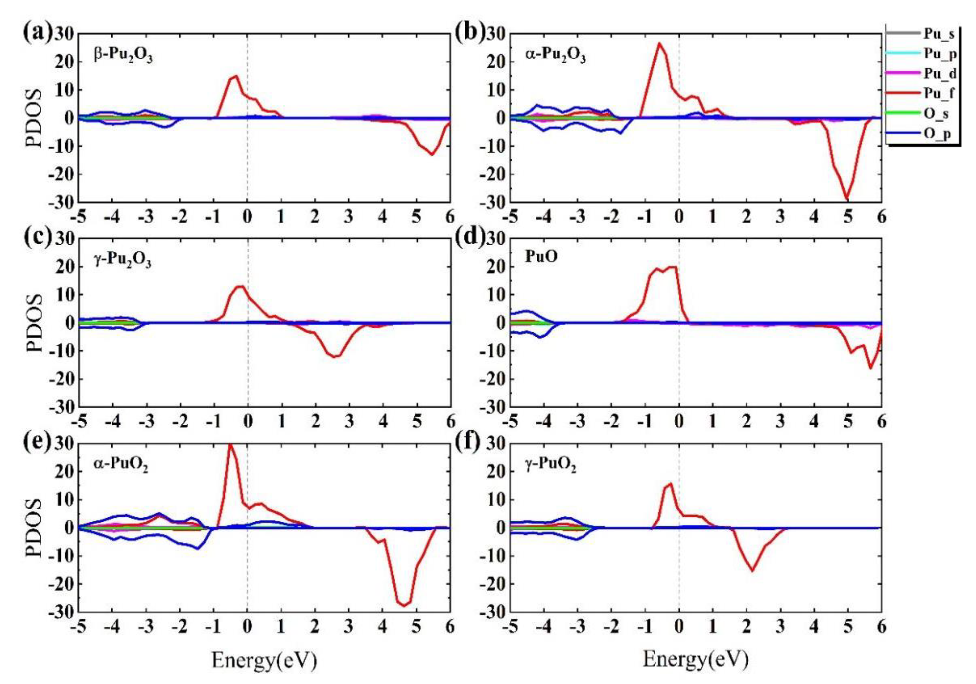 Materials 15 07785 g003 Materials 15 07785 g003
