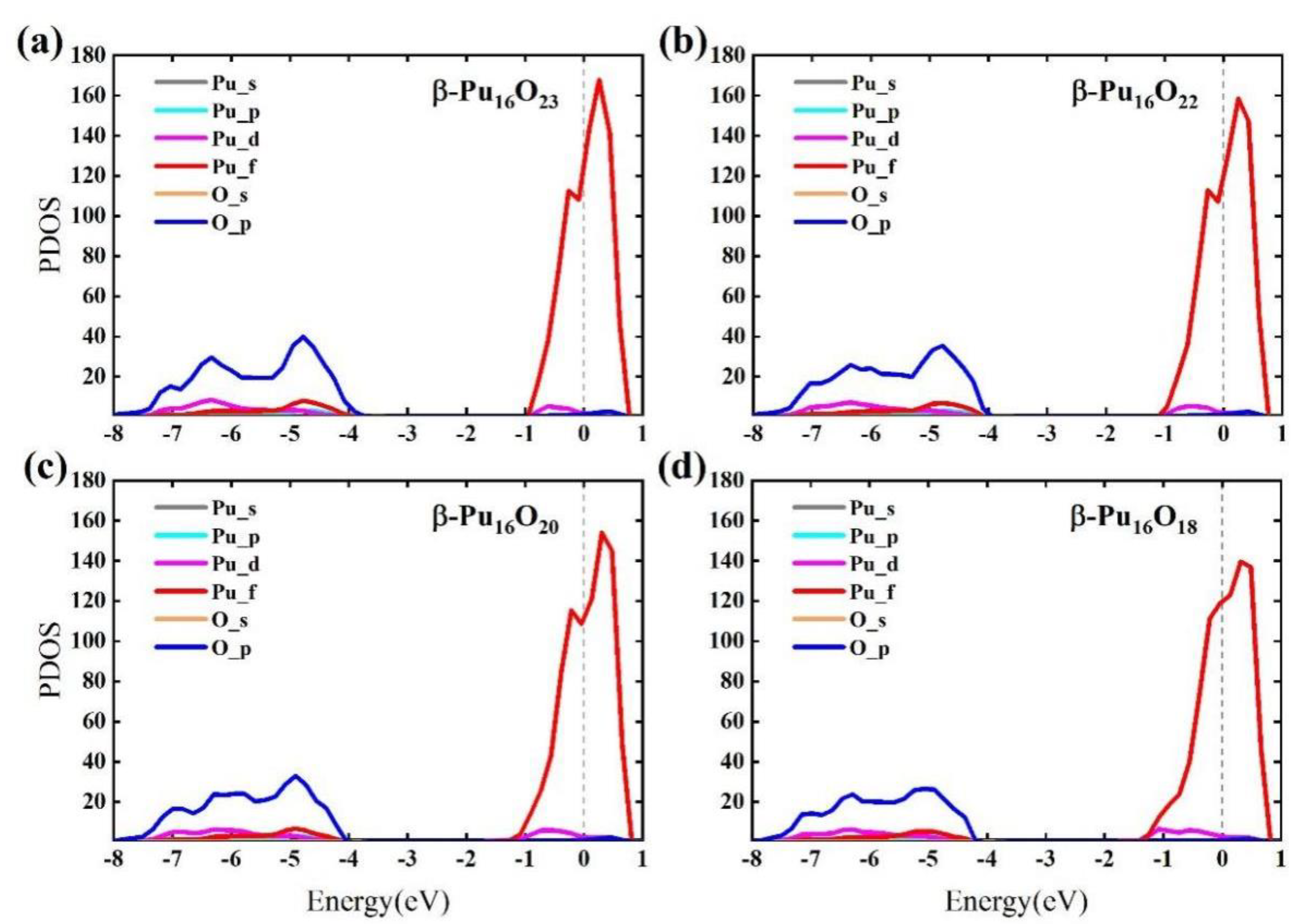 Materials 15 07785 g005 Materials 15 07785 g005