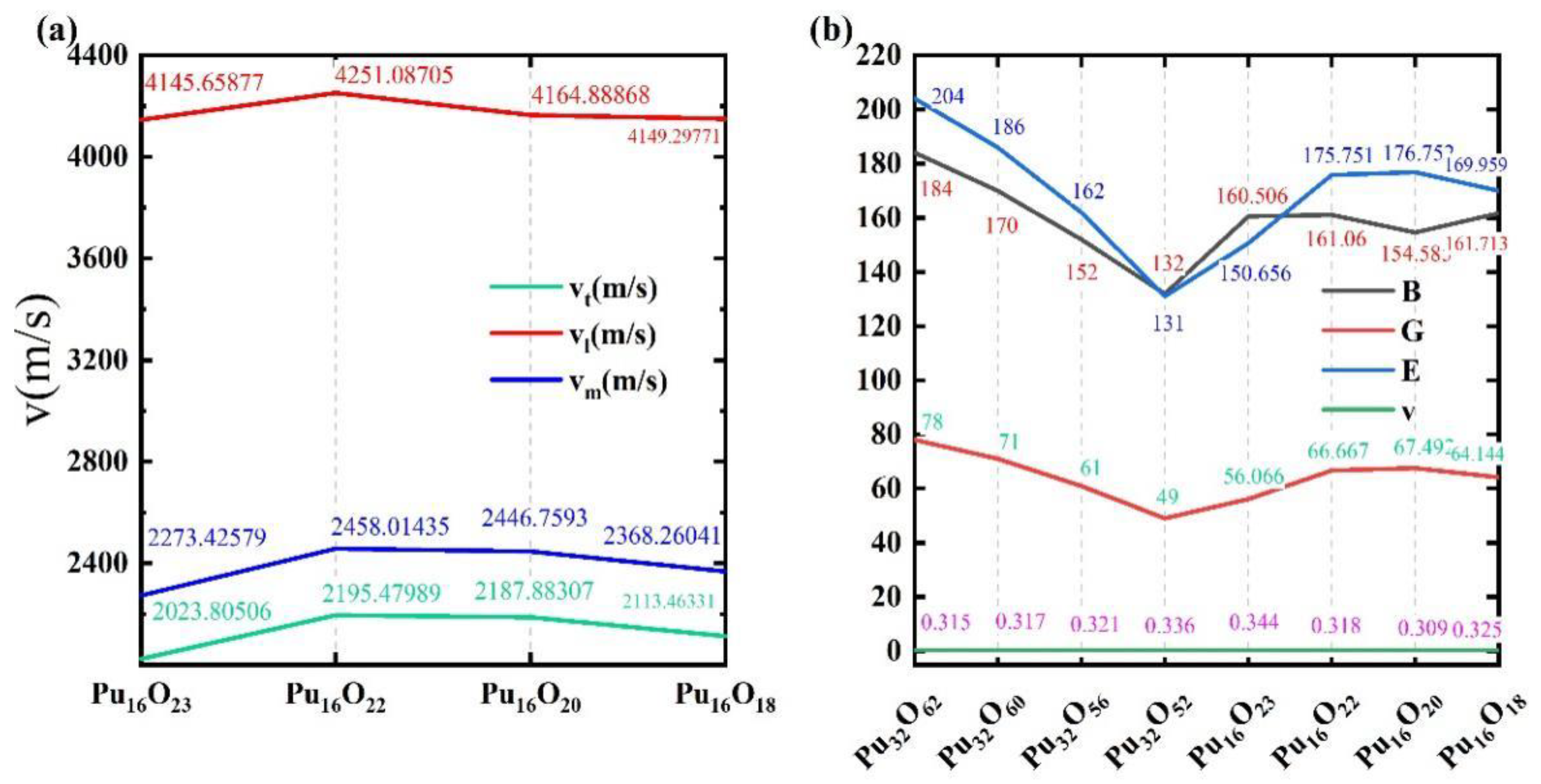 Materials 15 07785 g006 Materials 15 07785 g006