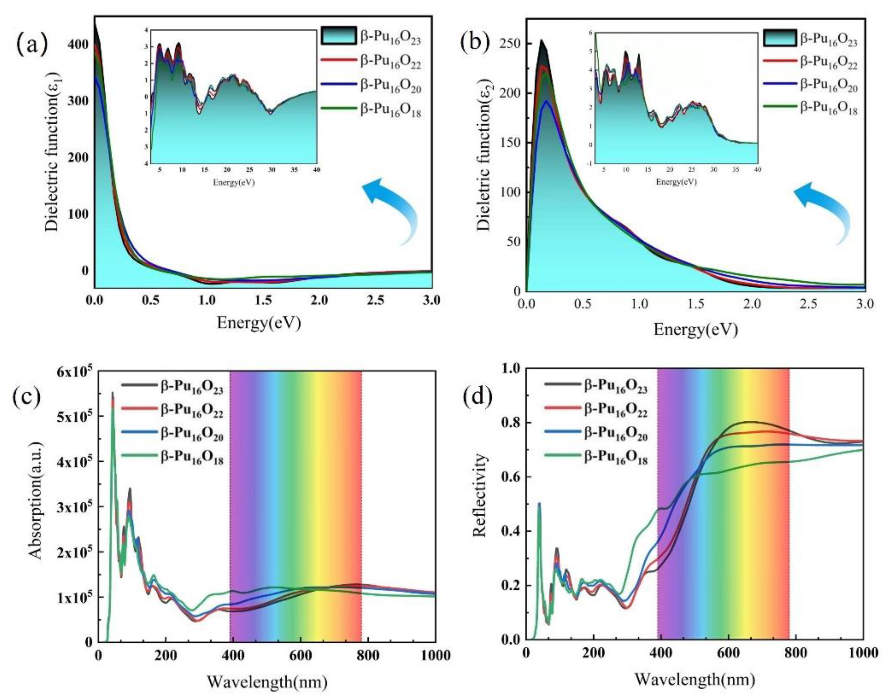 Materials 15 07785 g007 Materials 15 07785 g007