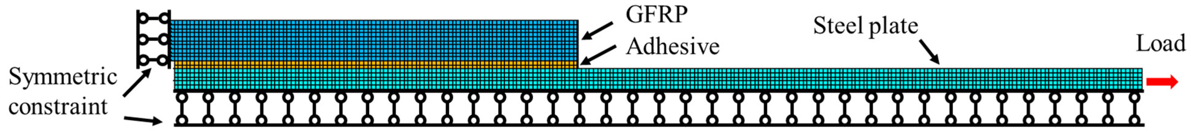 Materials 15 07787 g003