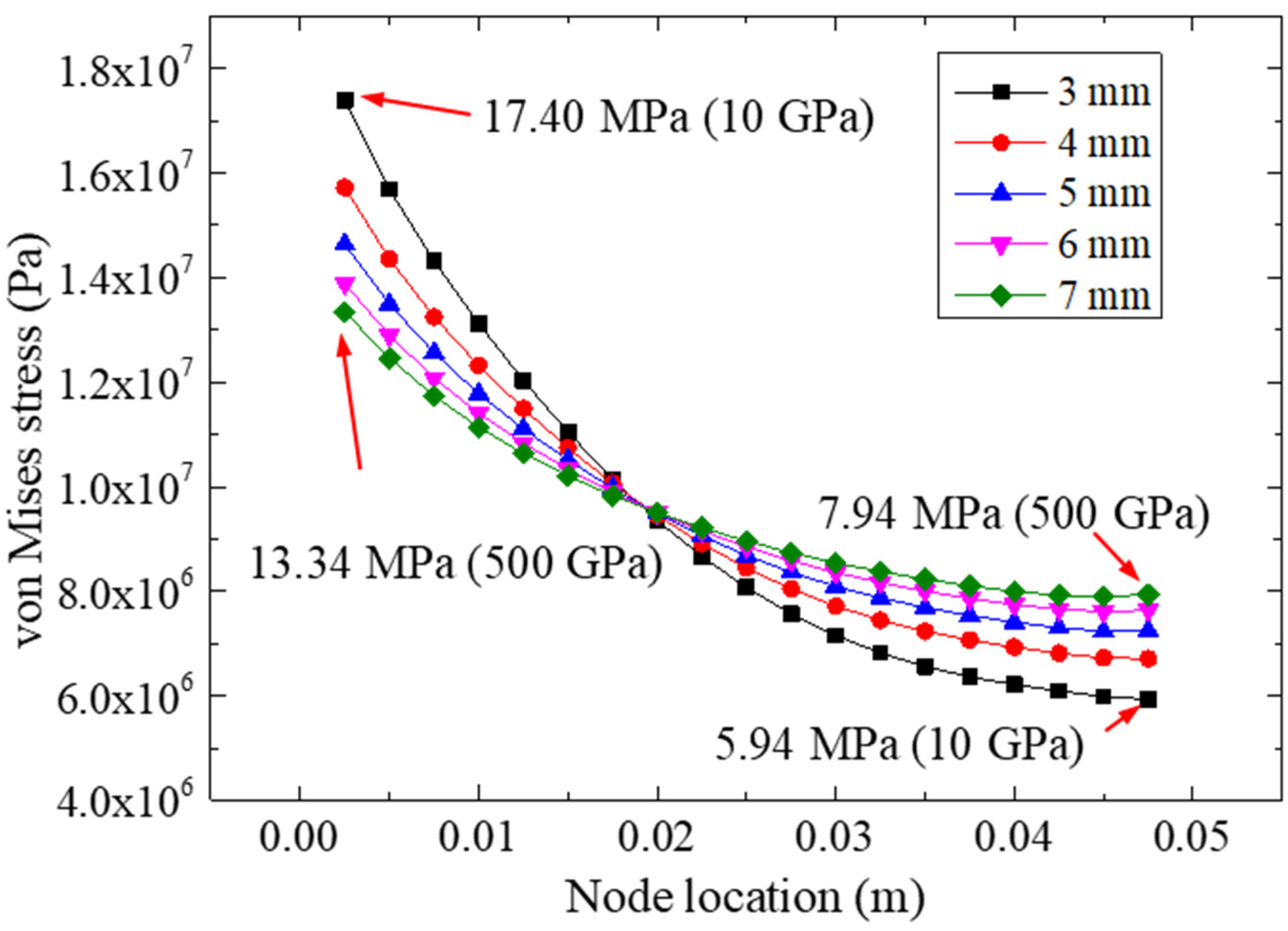 Materials 15 07787 g012