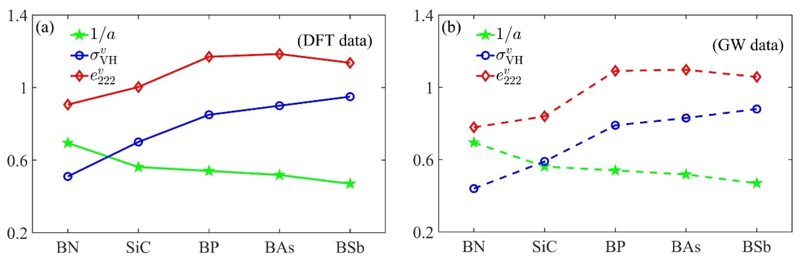 Materials 15 07788 g005