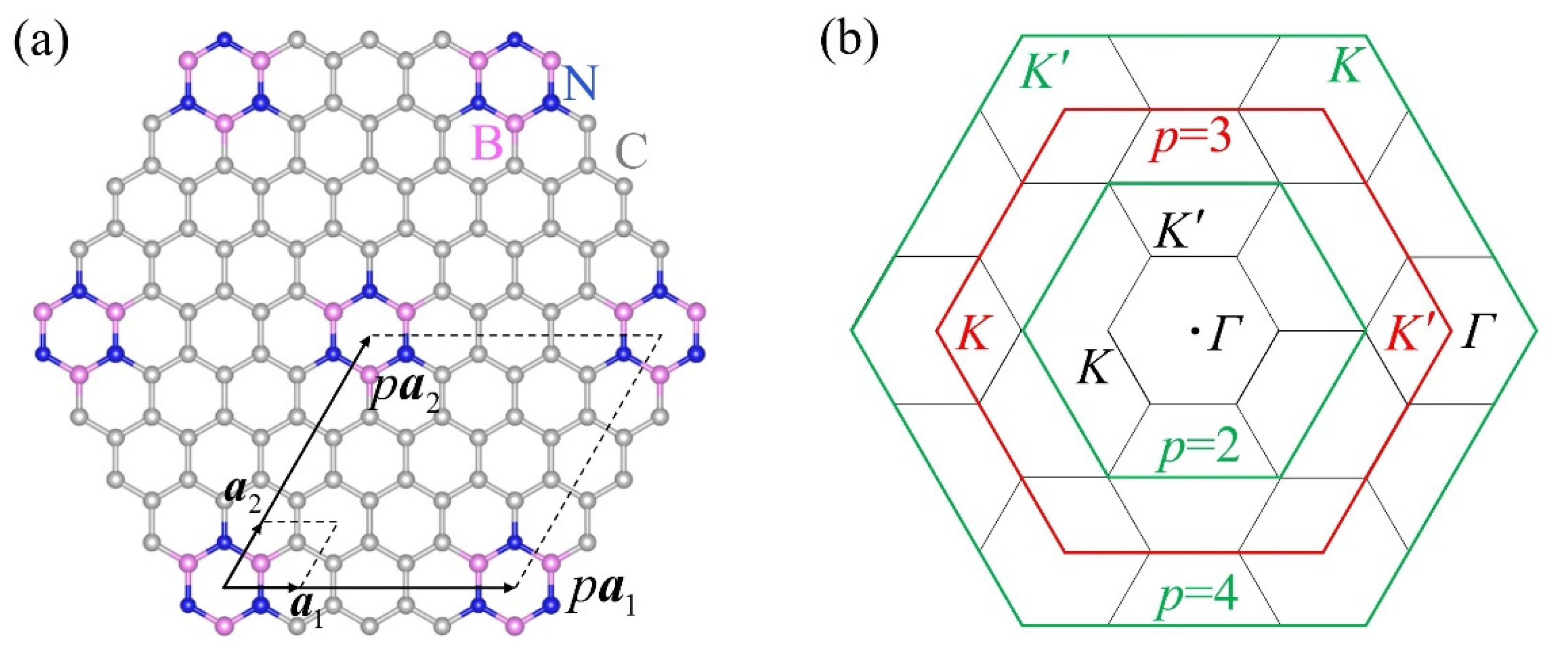 Materials 15 07788 g006