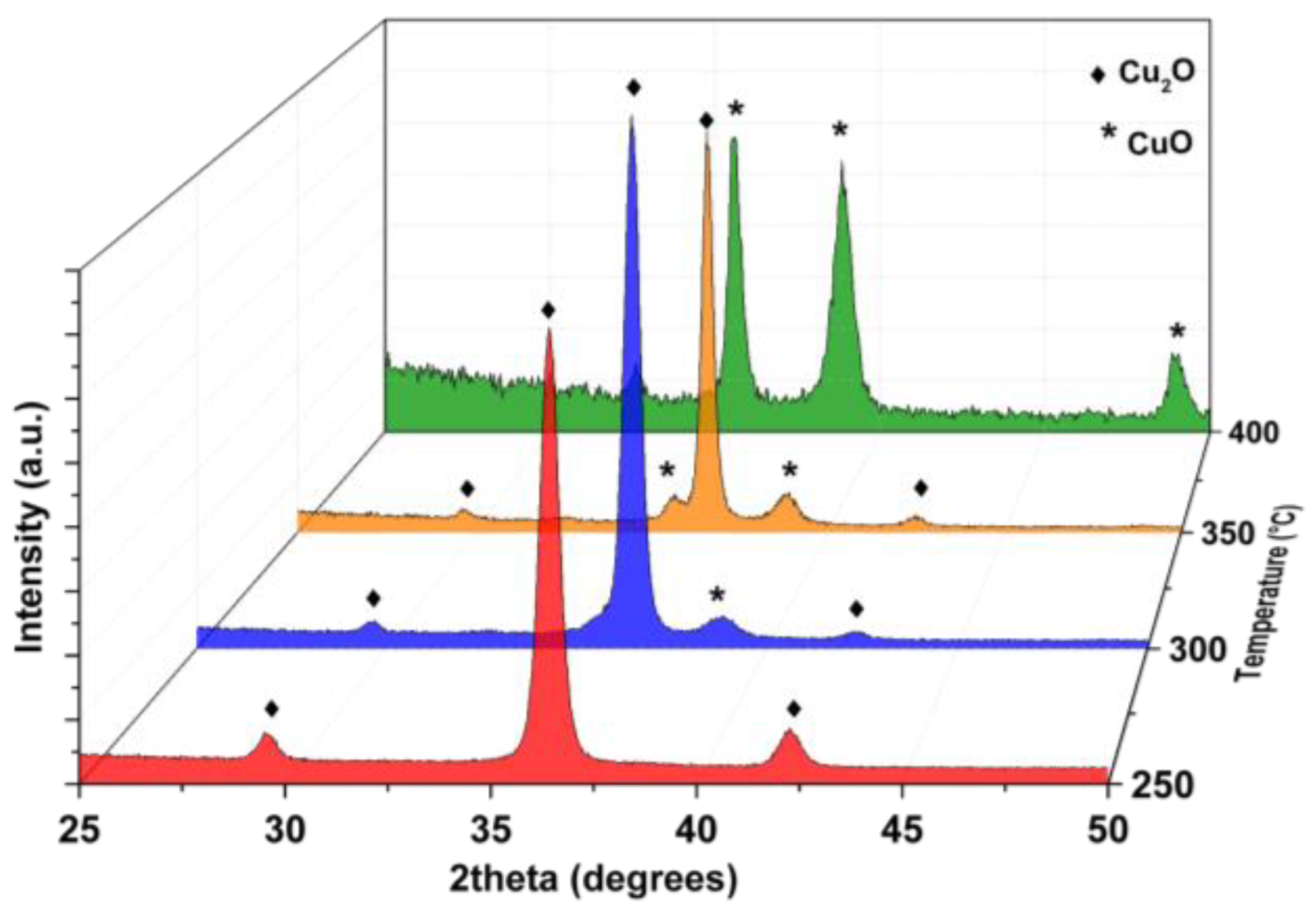 Materials 15 07790 g001