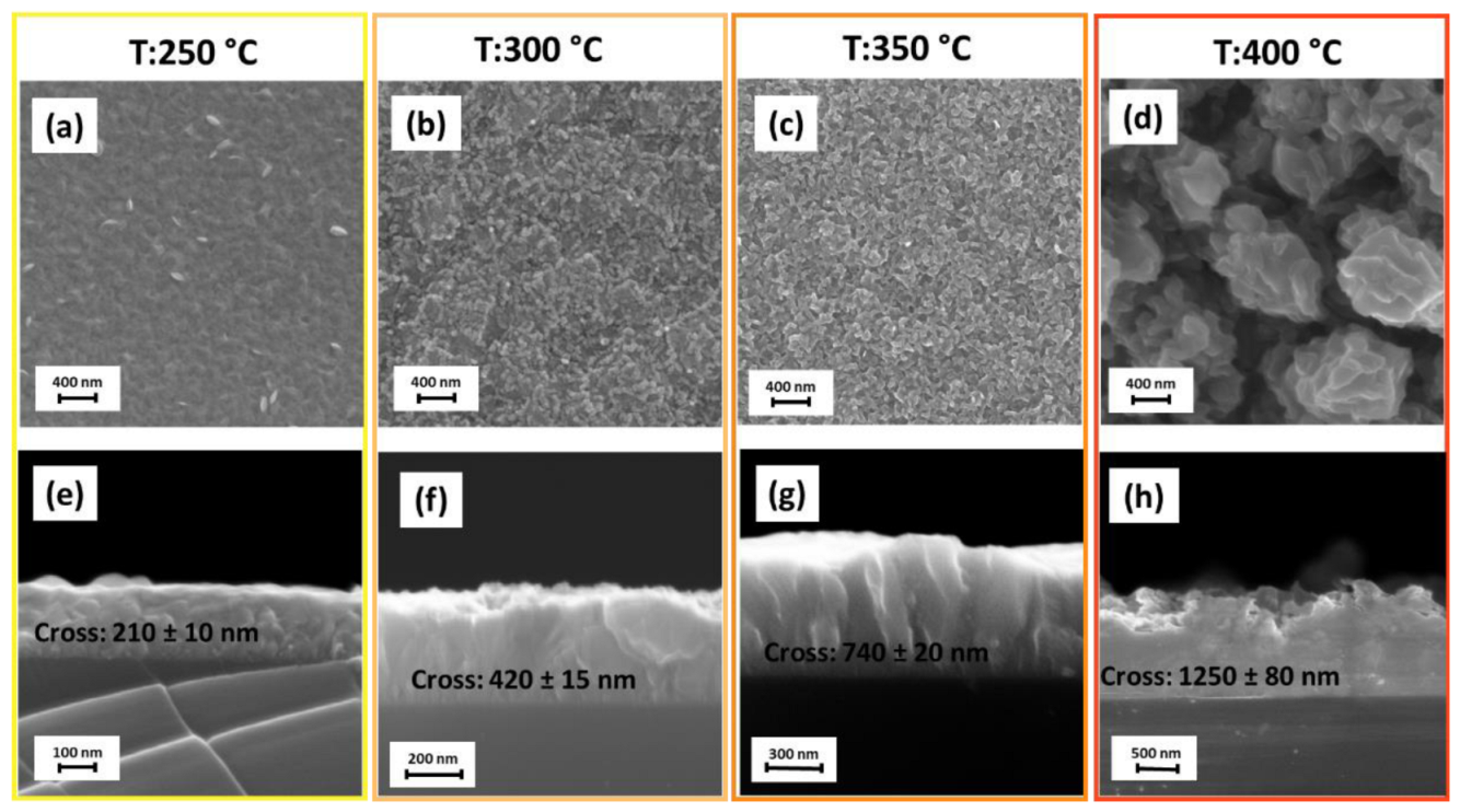 Materials 15 07790 g002