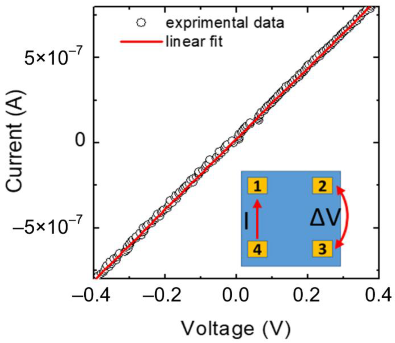 Materials 15 07790 g006