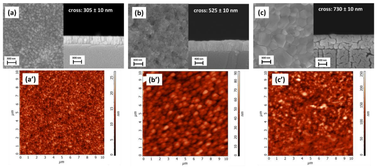 Materials 15 07790 g008