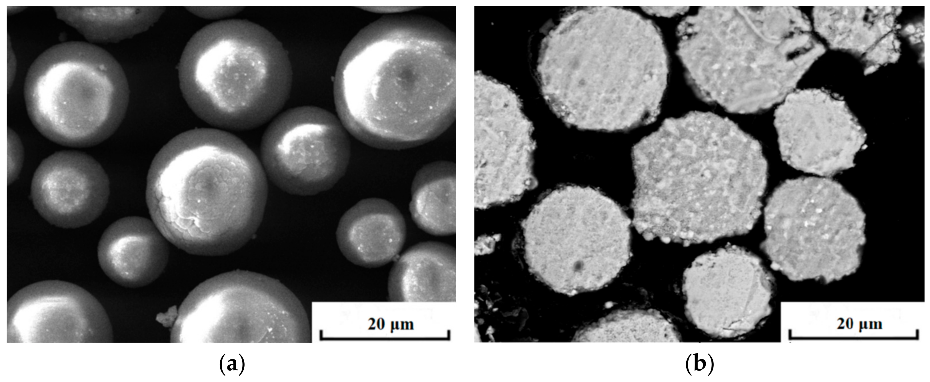 Materials 15 07793 g001 Materials 15 07793 g001