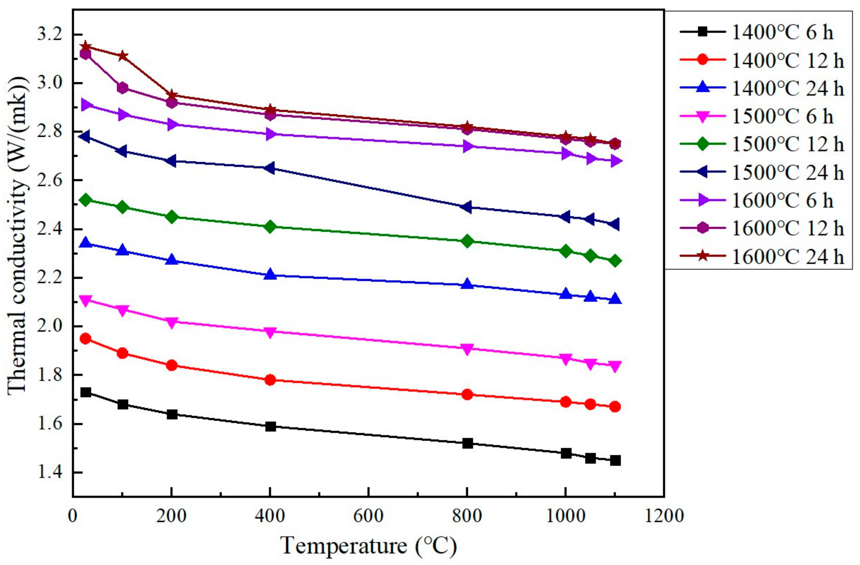 Materials 15 07793 g004 Materials 15 07793 g004