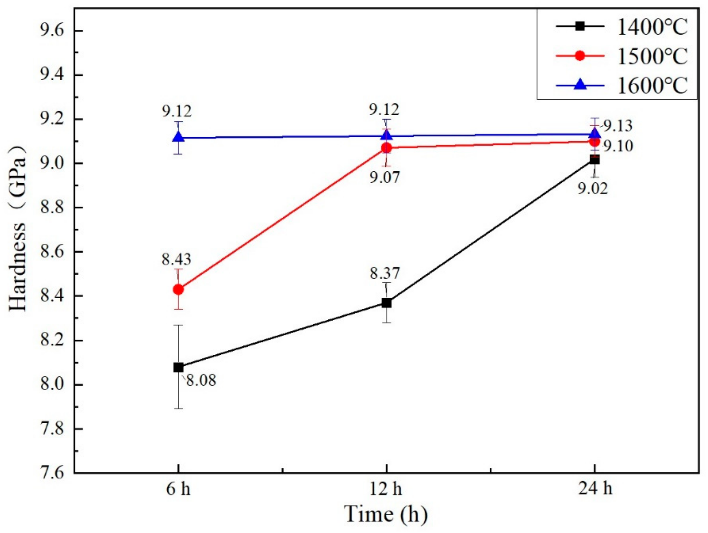 Materials 15 07793 g006 Materials 15 07793 g006